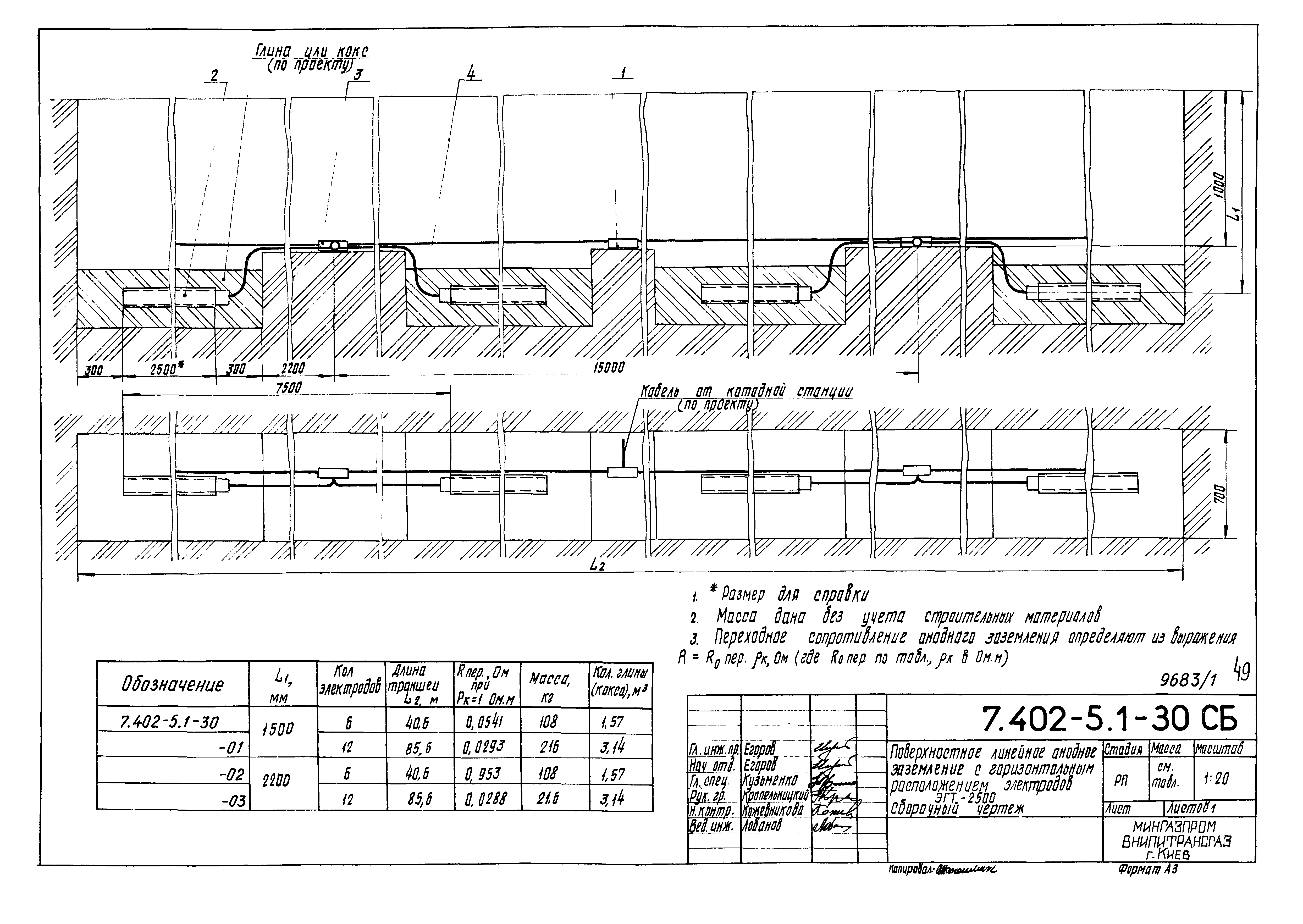 Серия 7.402-5