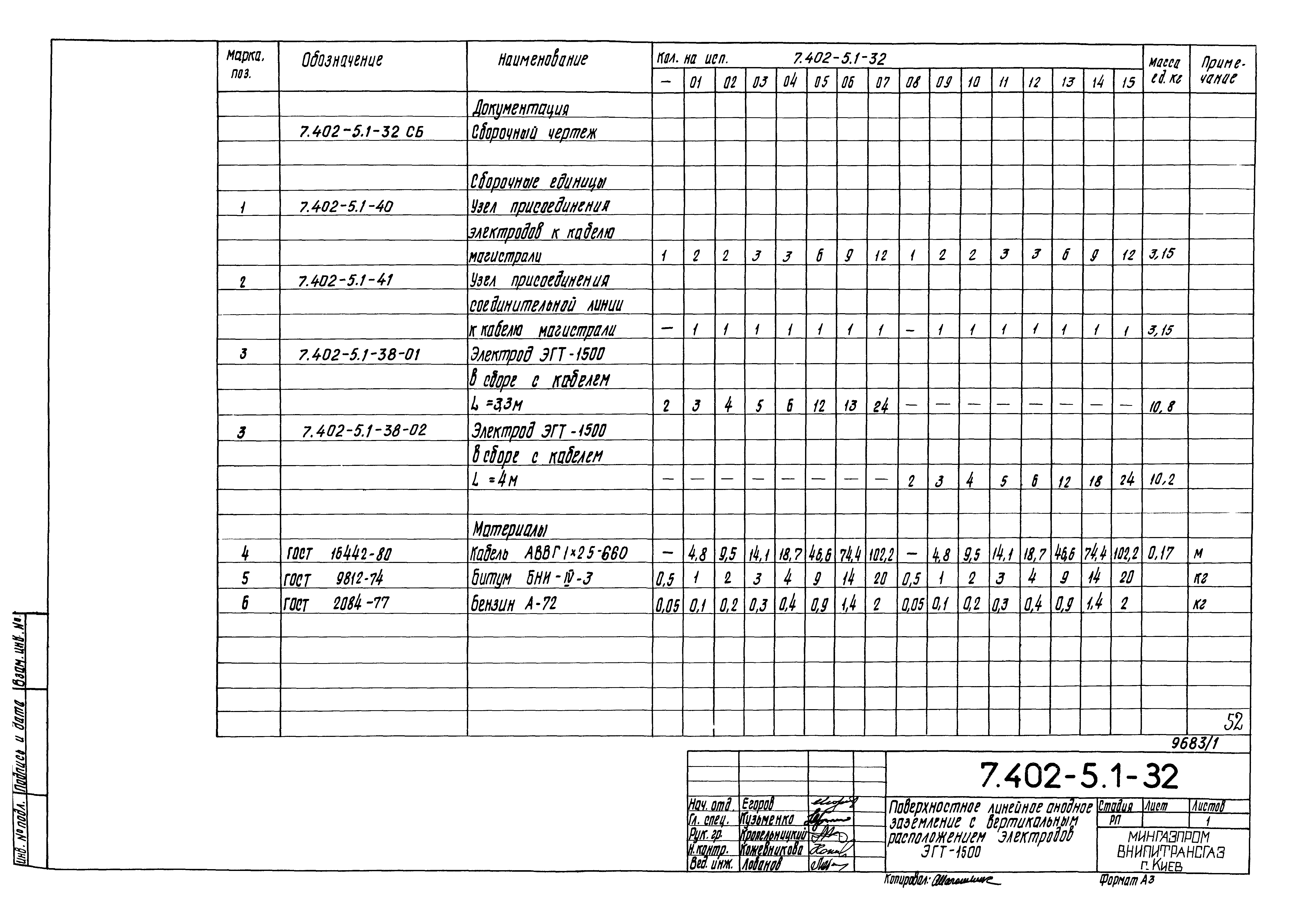 Серия 7.402-5