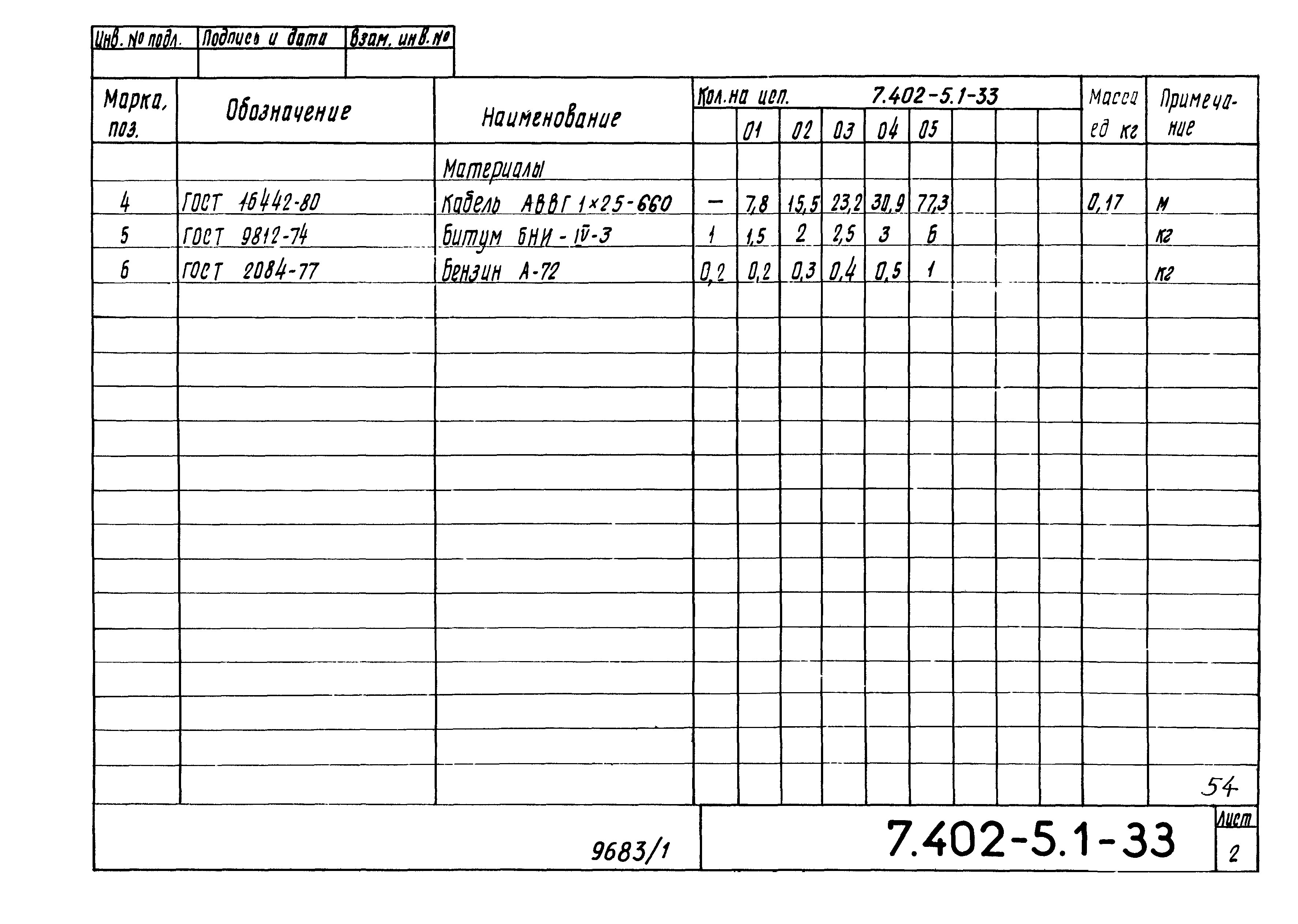 Серия 7.402-5