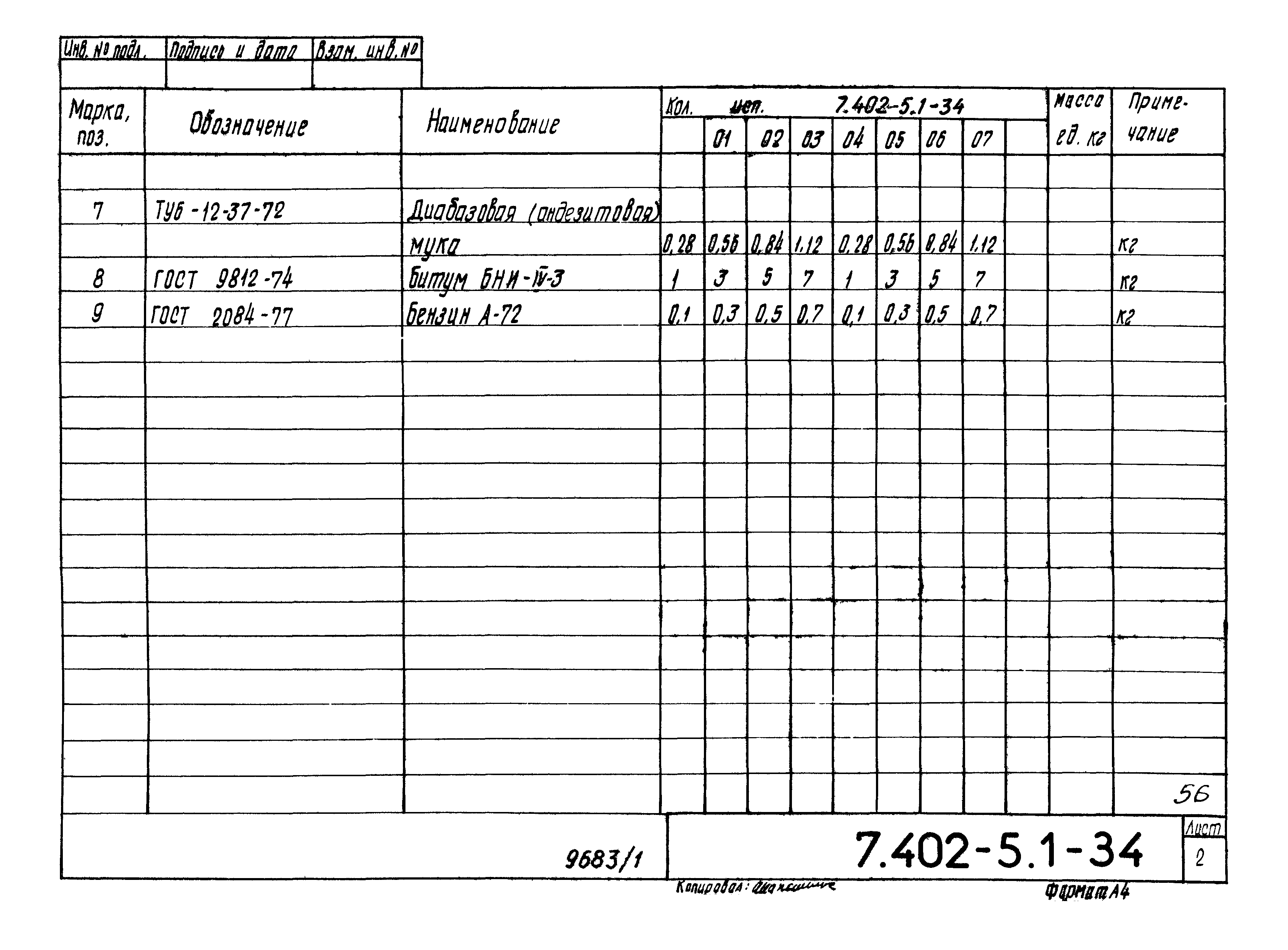 Серия 7.402-5