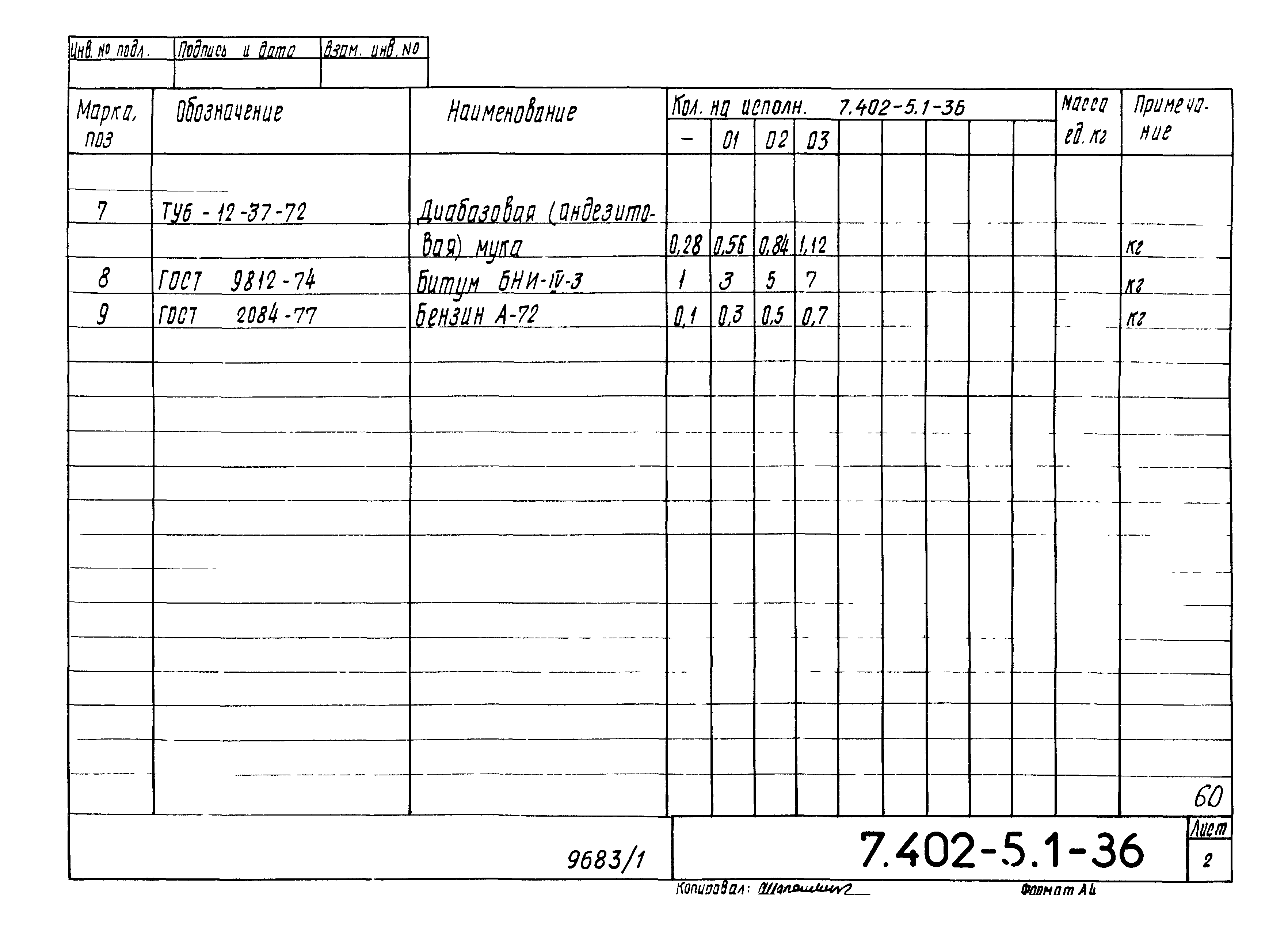 Серия 7.402-5