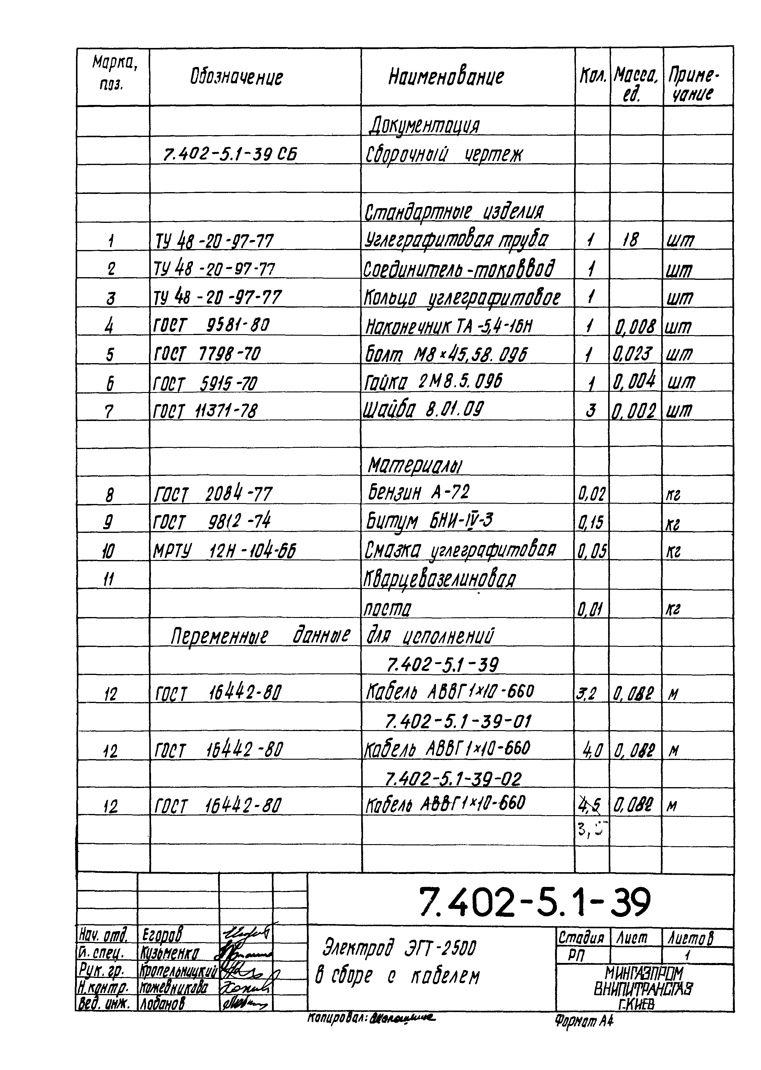 Серия 7.402-5