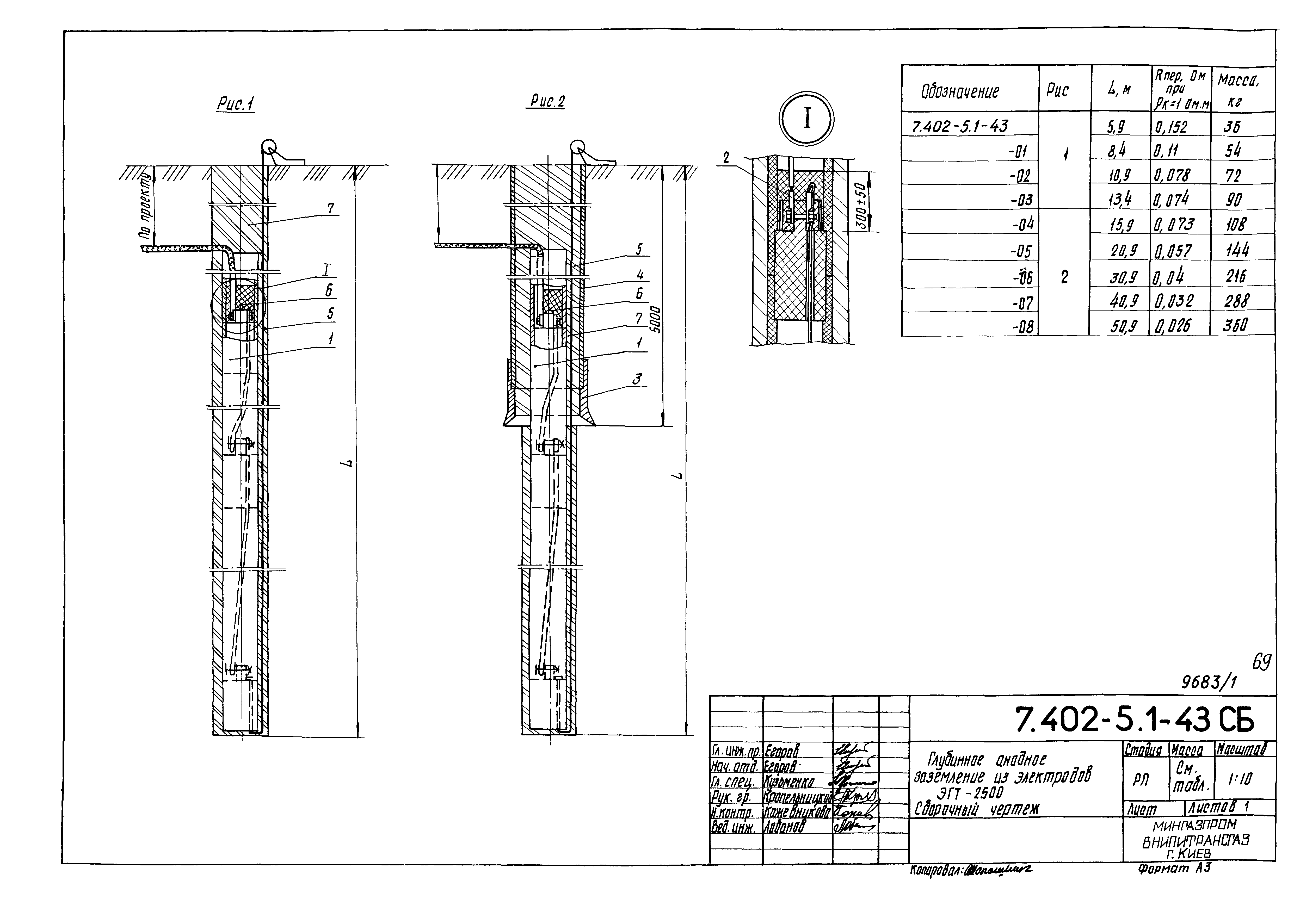 Серия 7.402-5