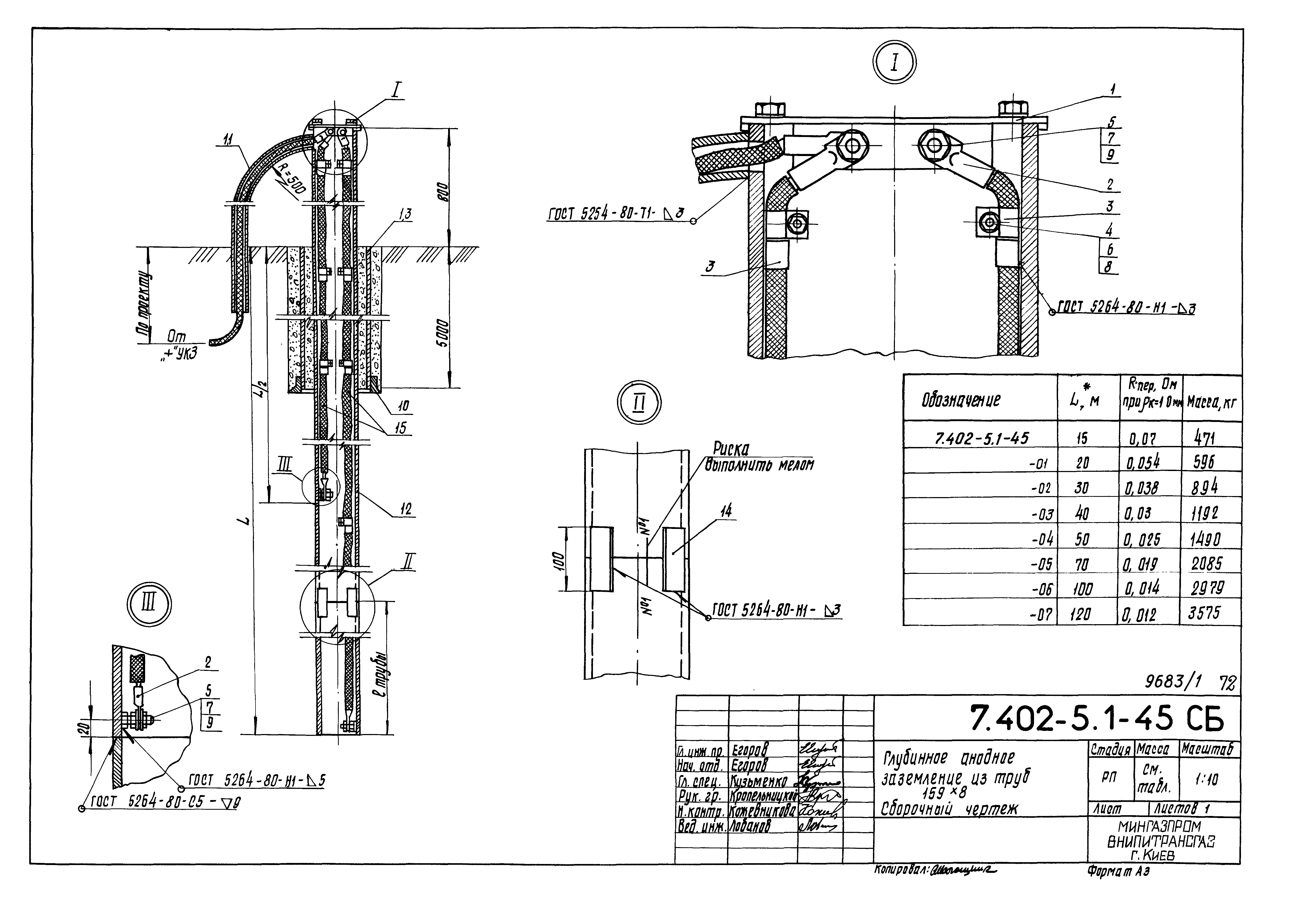 Серия 7.402-5