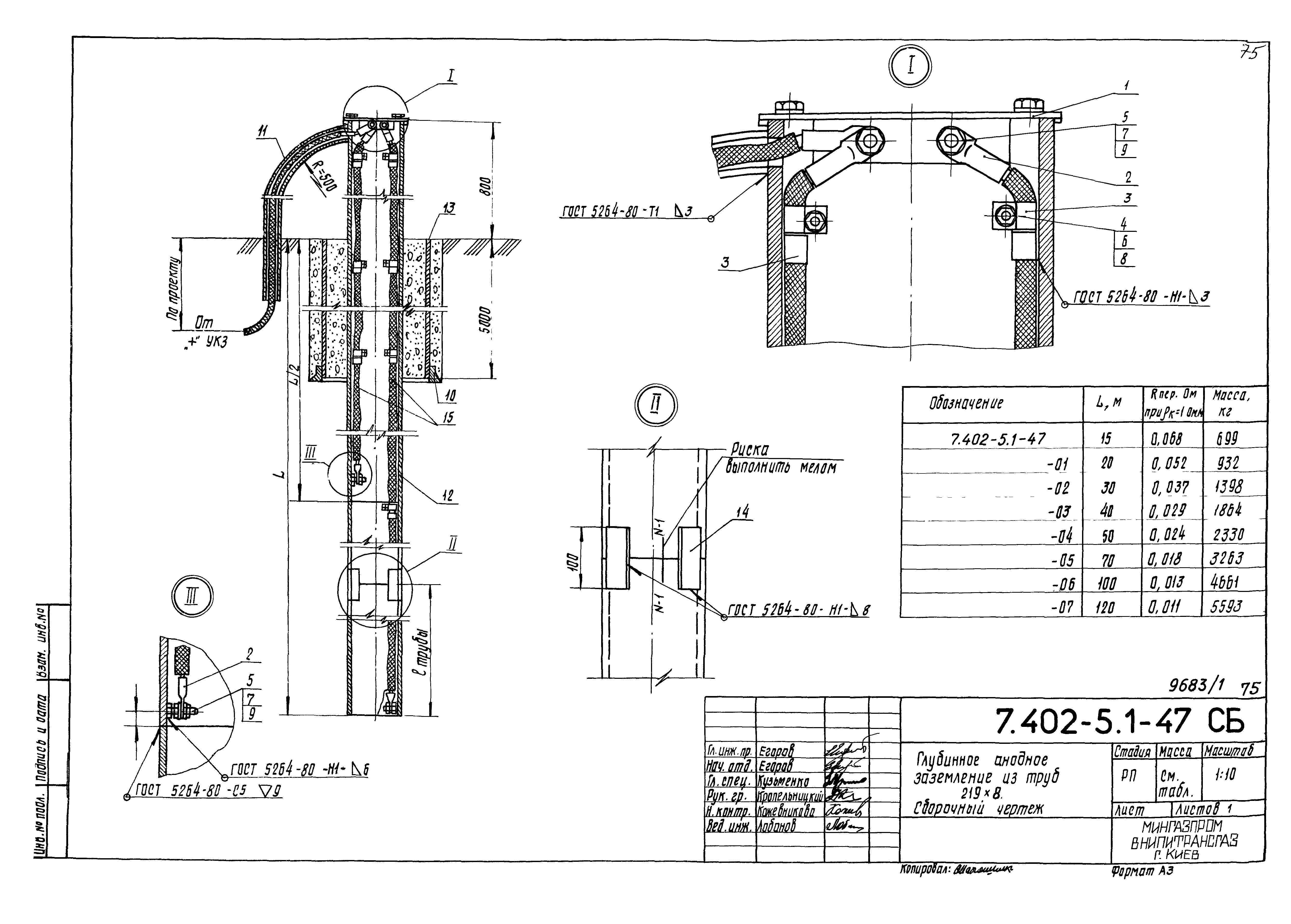 Серия 7.402-5