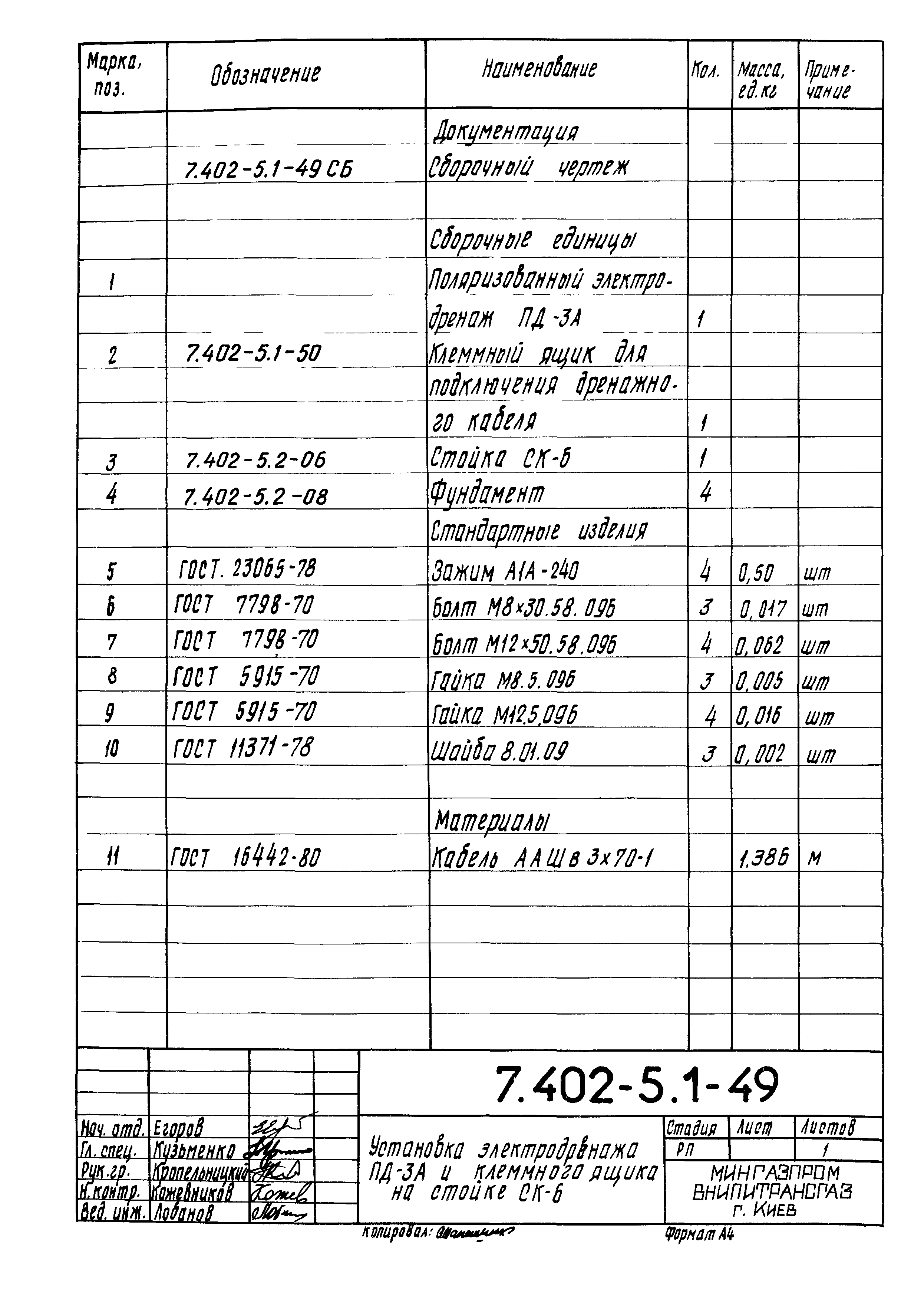 Серия 7.402-5