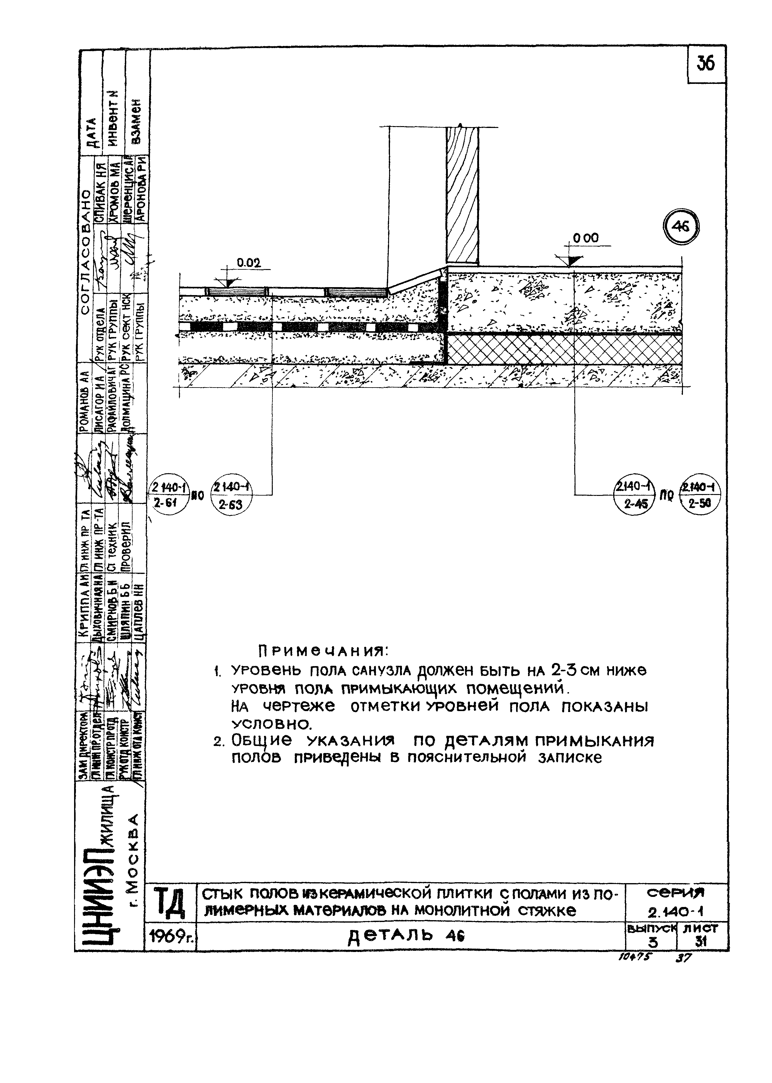 Серия 2.140-1