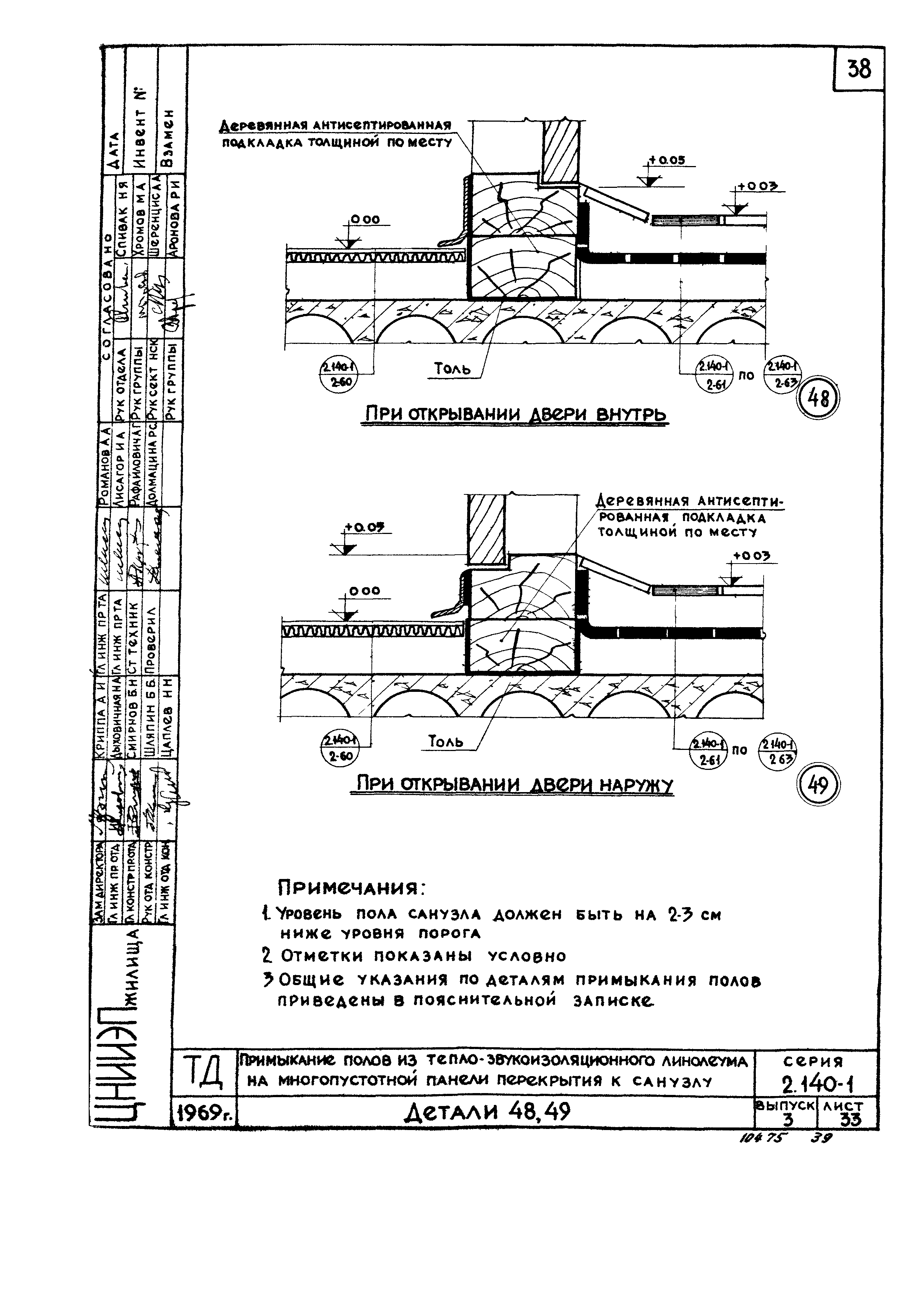 Серия 2.140-1