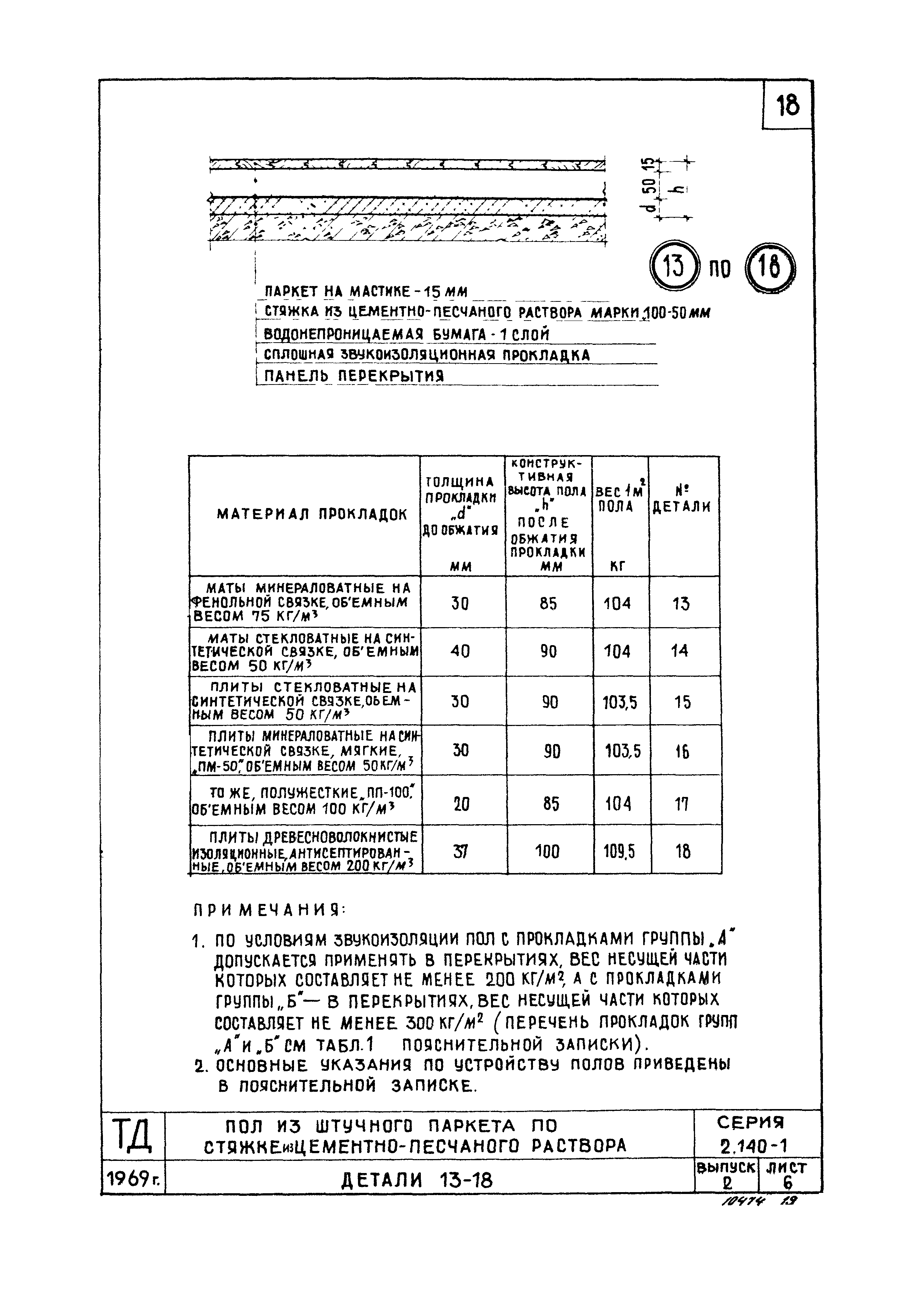 Серия 2.140-1