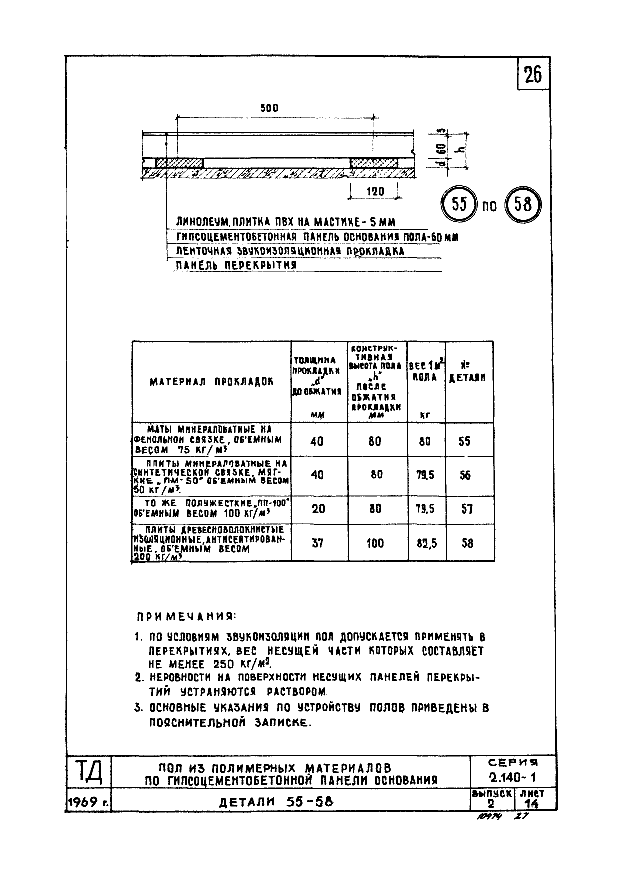 Серия 2.140-1