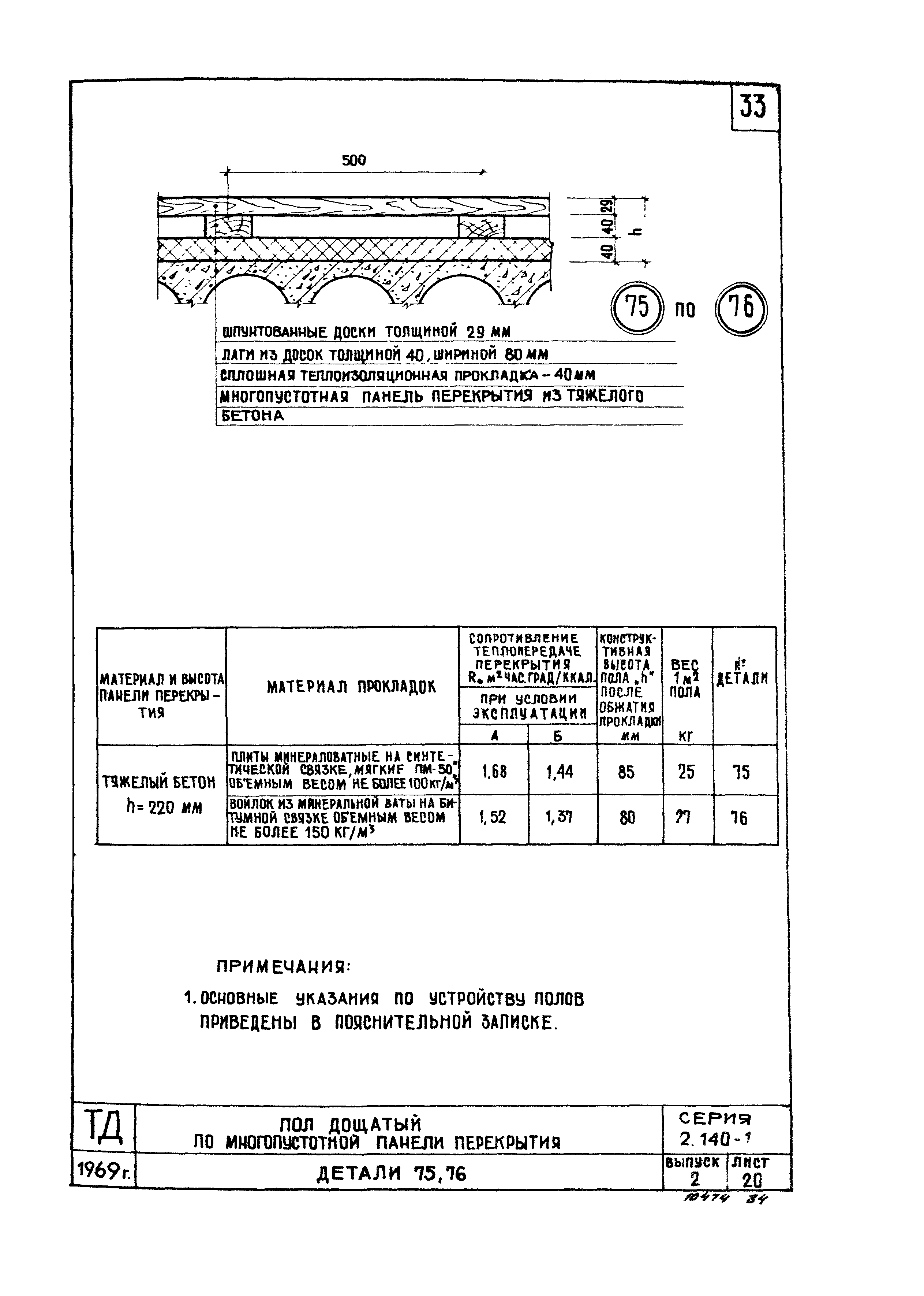 Серия 2.140-1