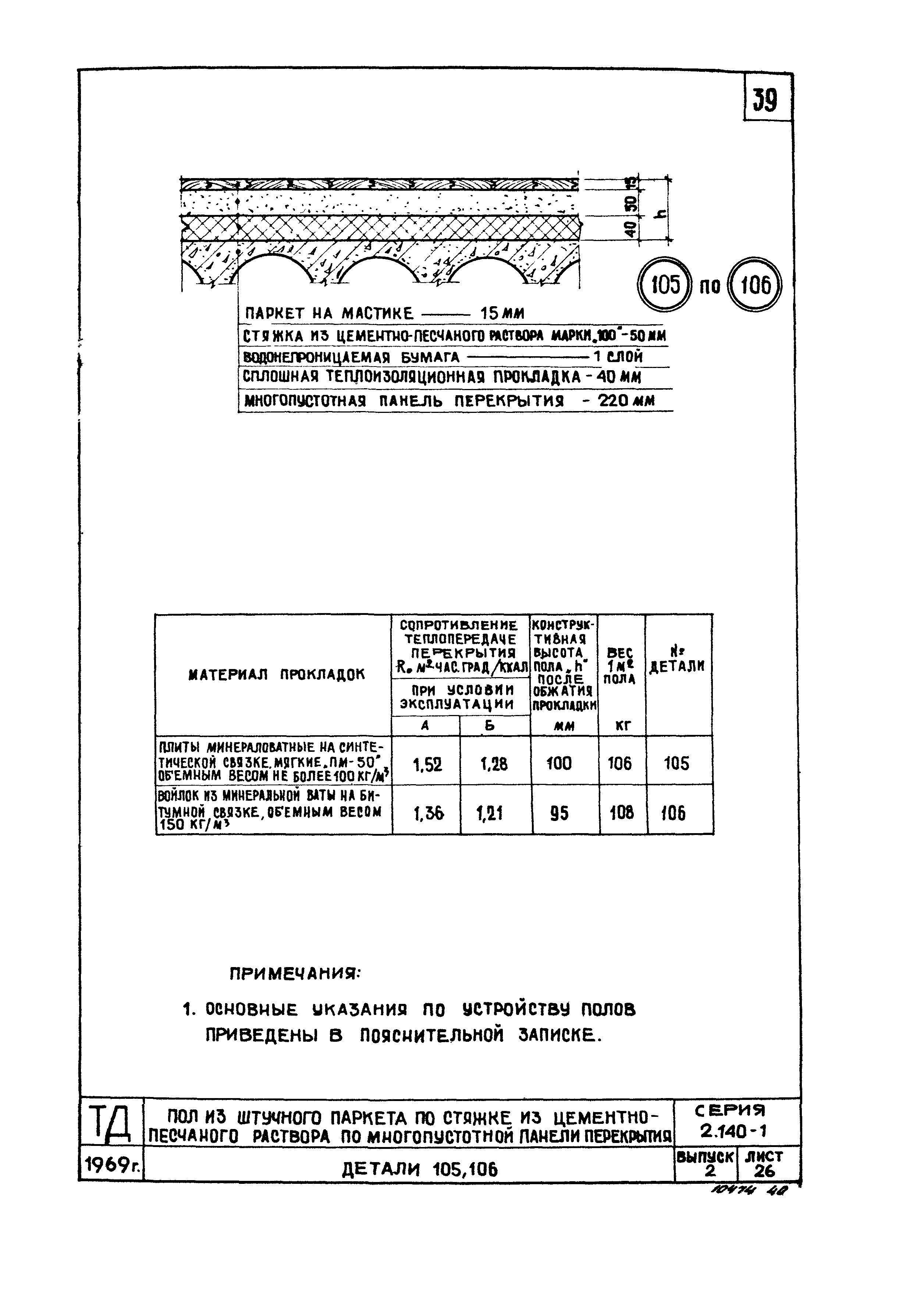 Серия 2.140-1