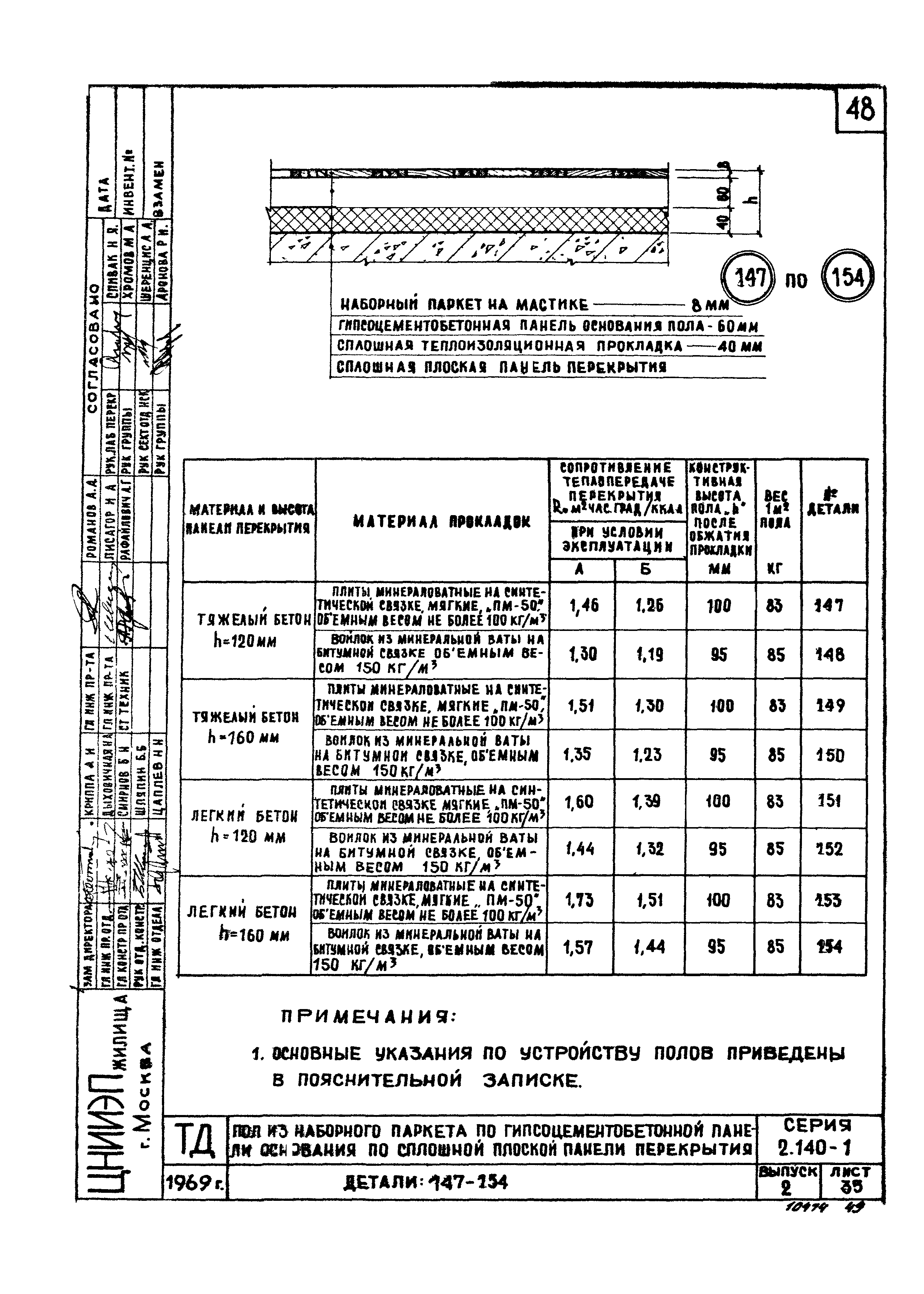 Серия 2.140-1