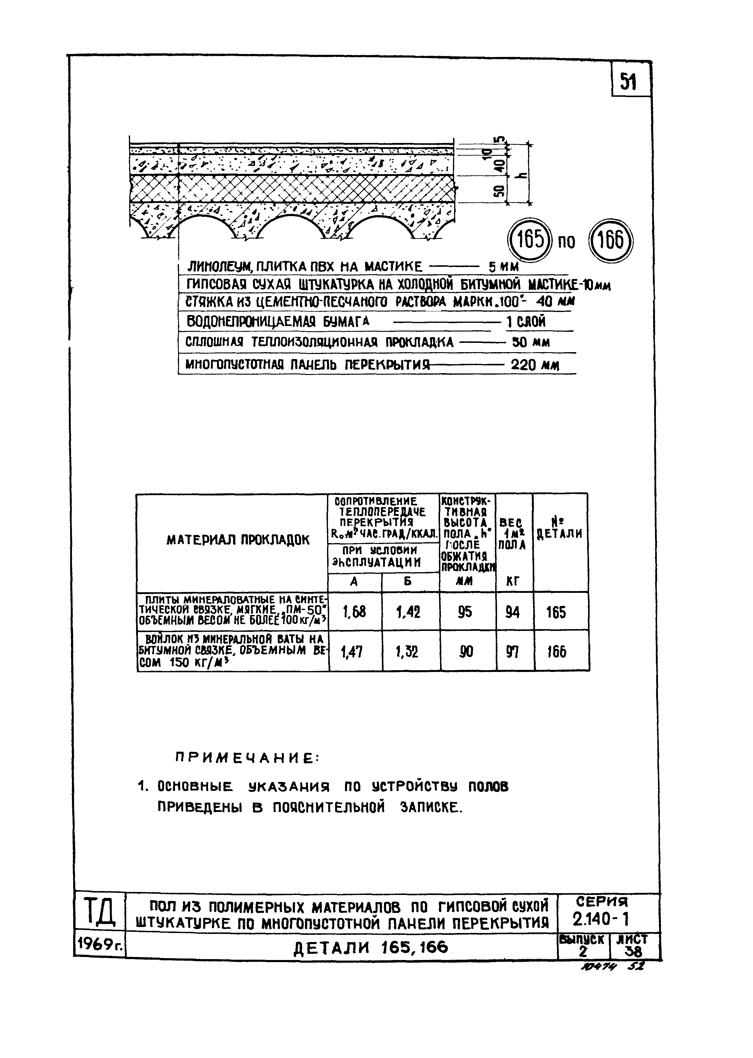 Серия 2.140-1