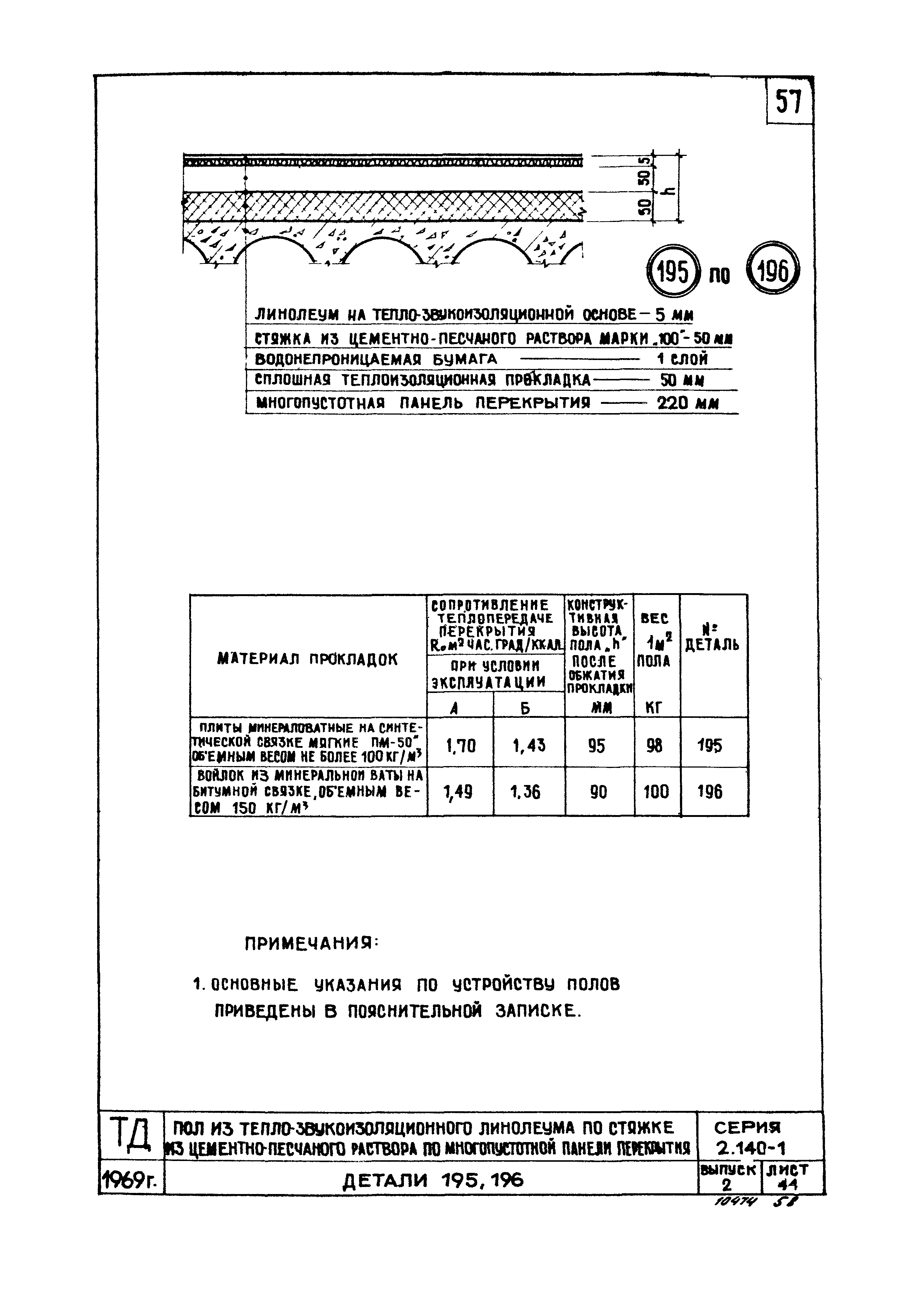 Серия 2.140-1