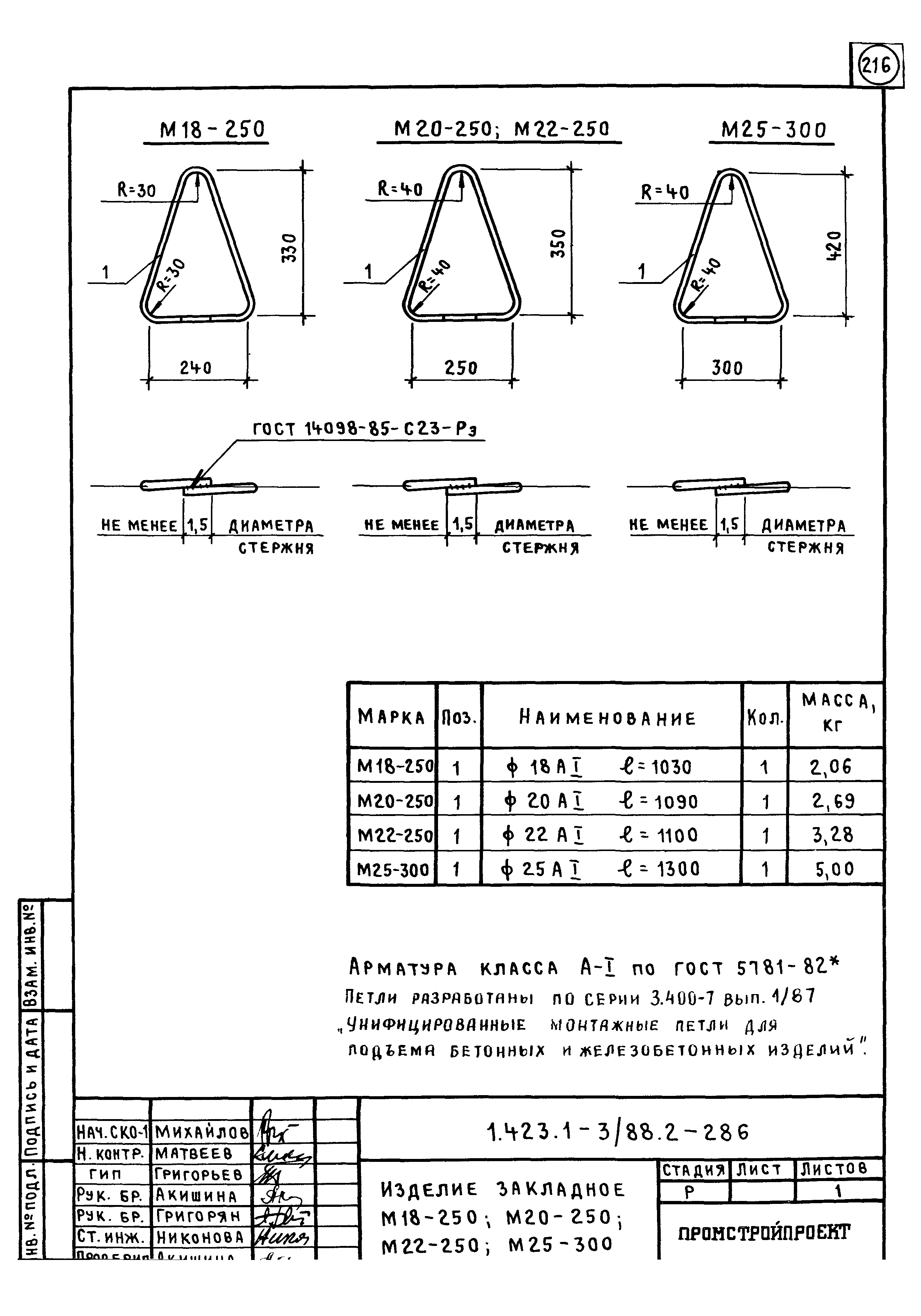 Серия 1.423.1-3/88