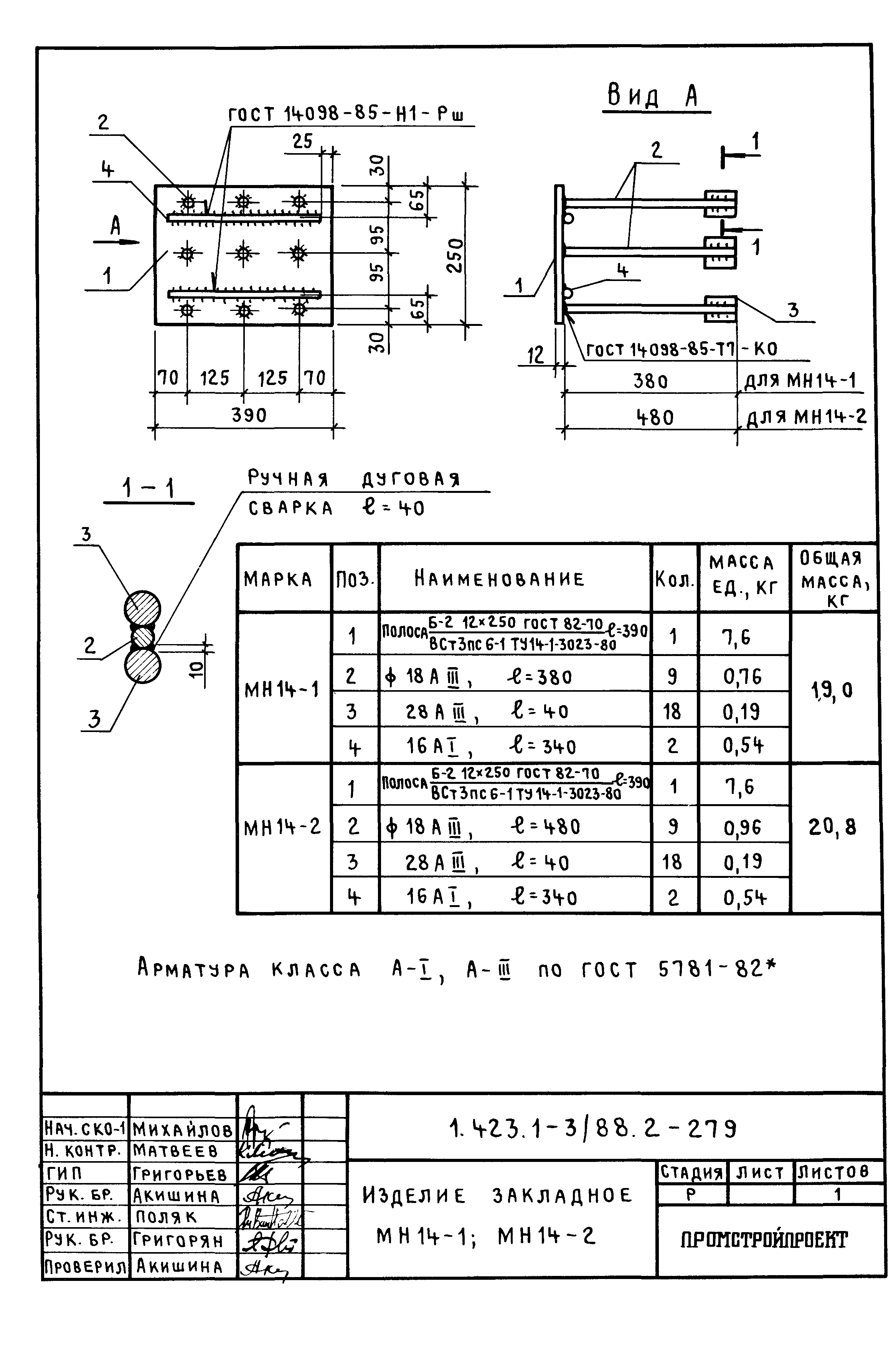 Серия 1.423.1-3/88