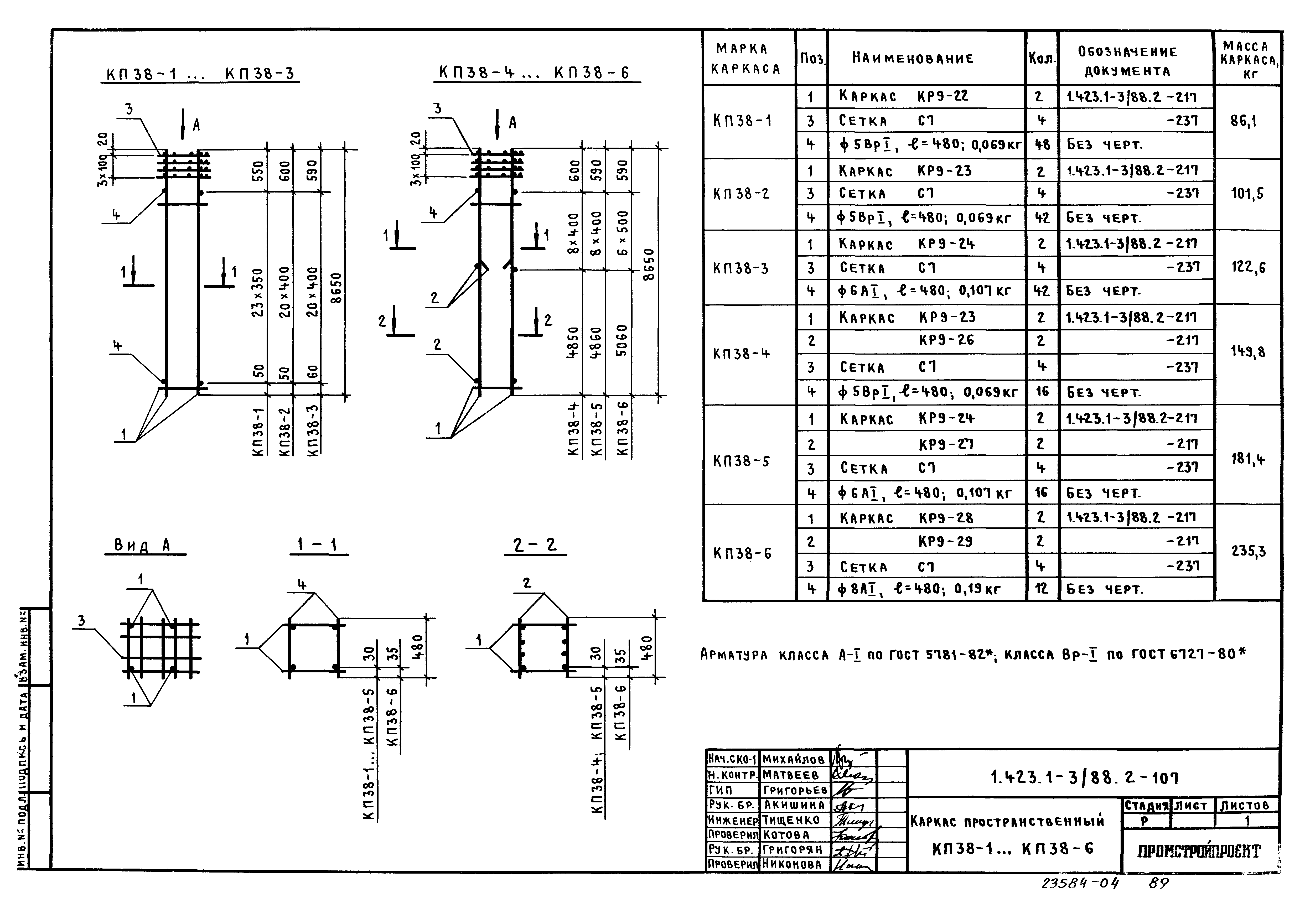 Серия 1.423.1-3/88