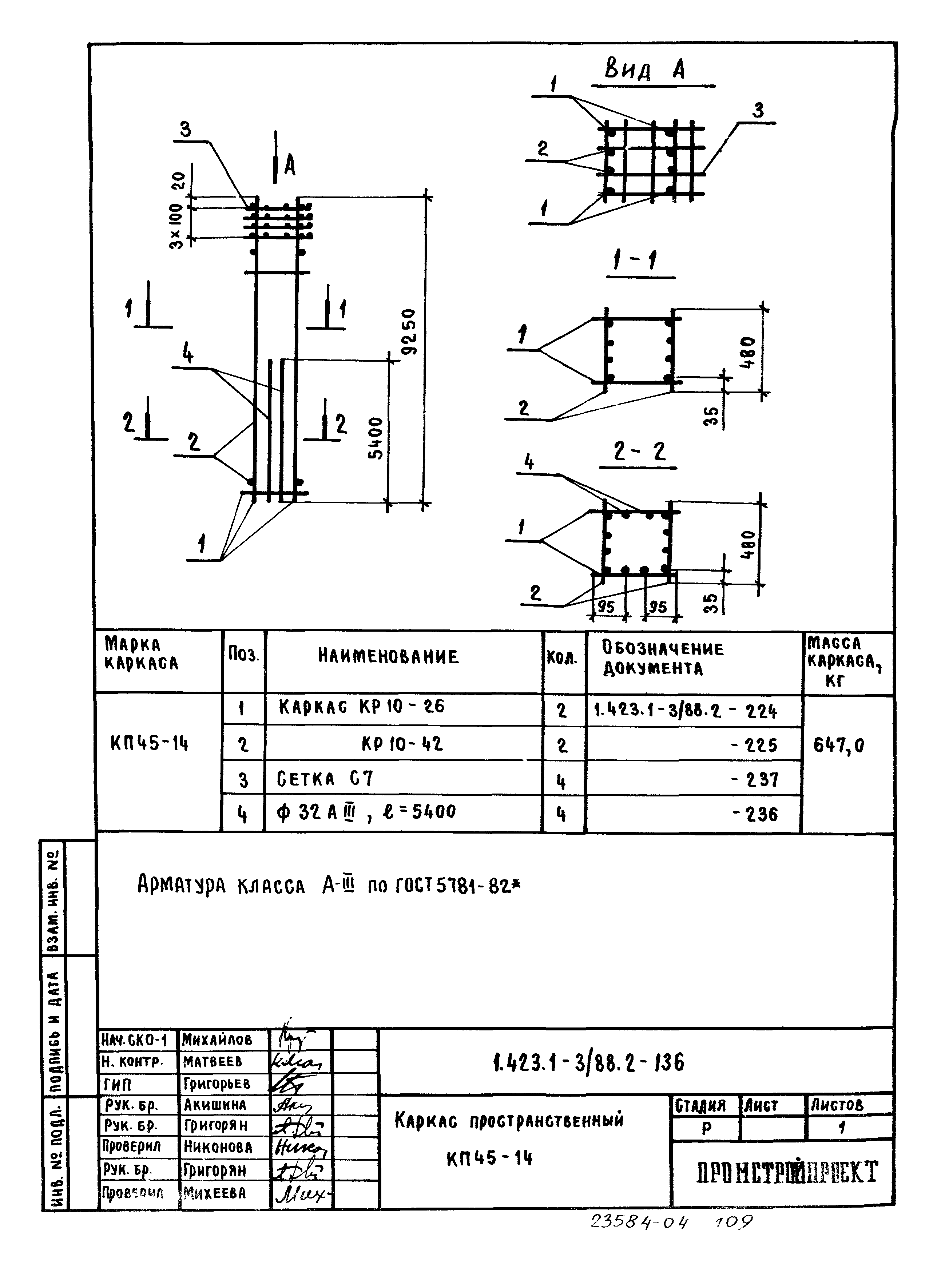 Серия 1.423.1-3/88