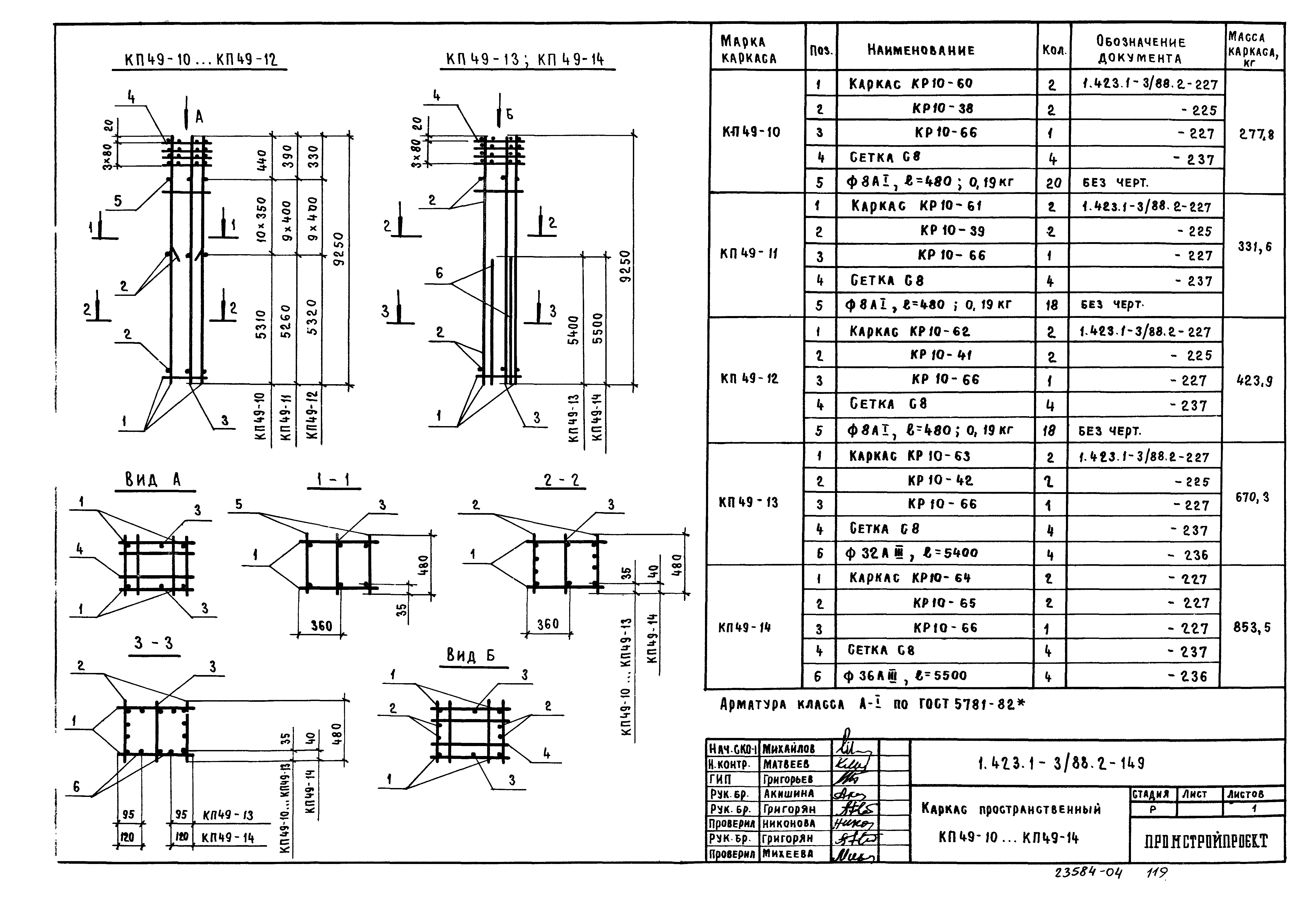 Серия 1.423.1-3/88