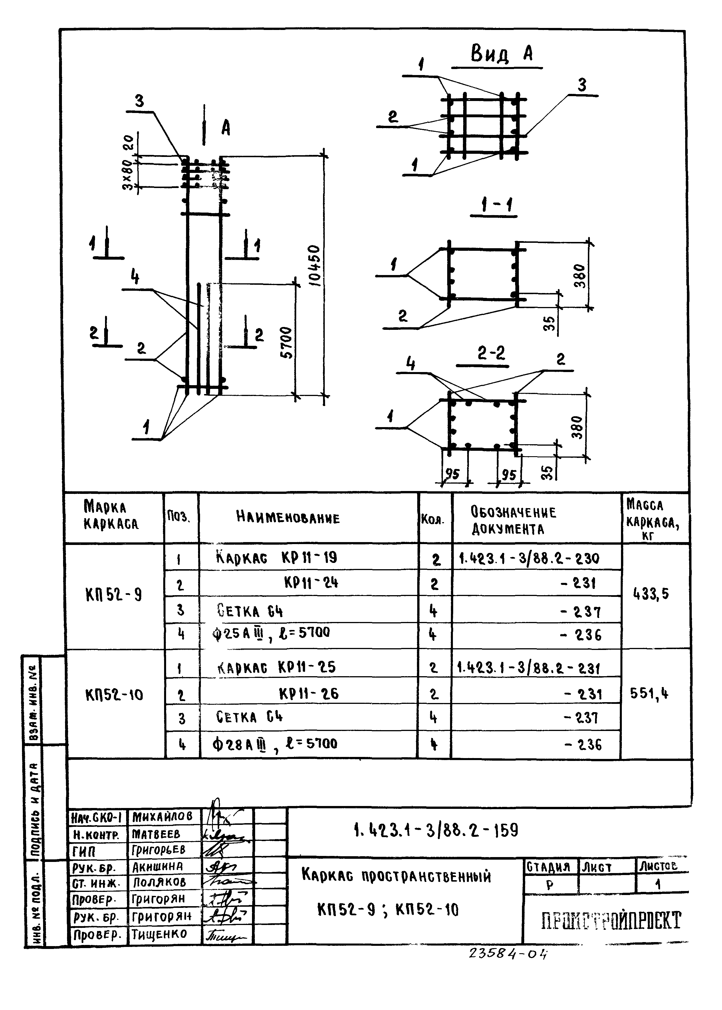 Серия 1.423.1-3/88