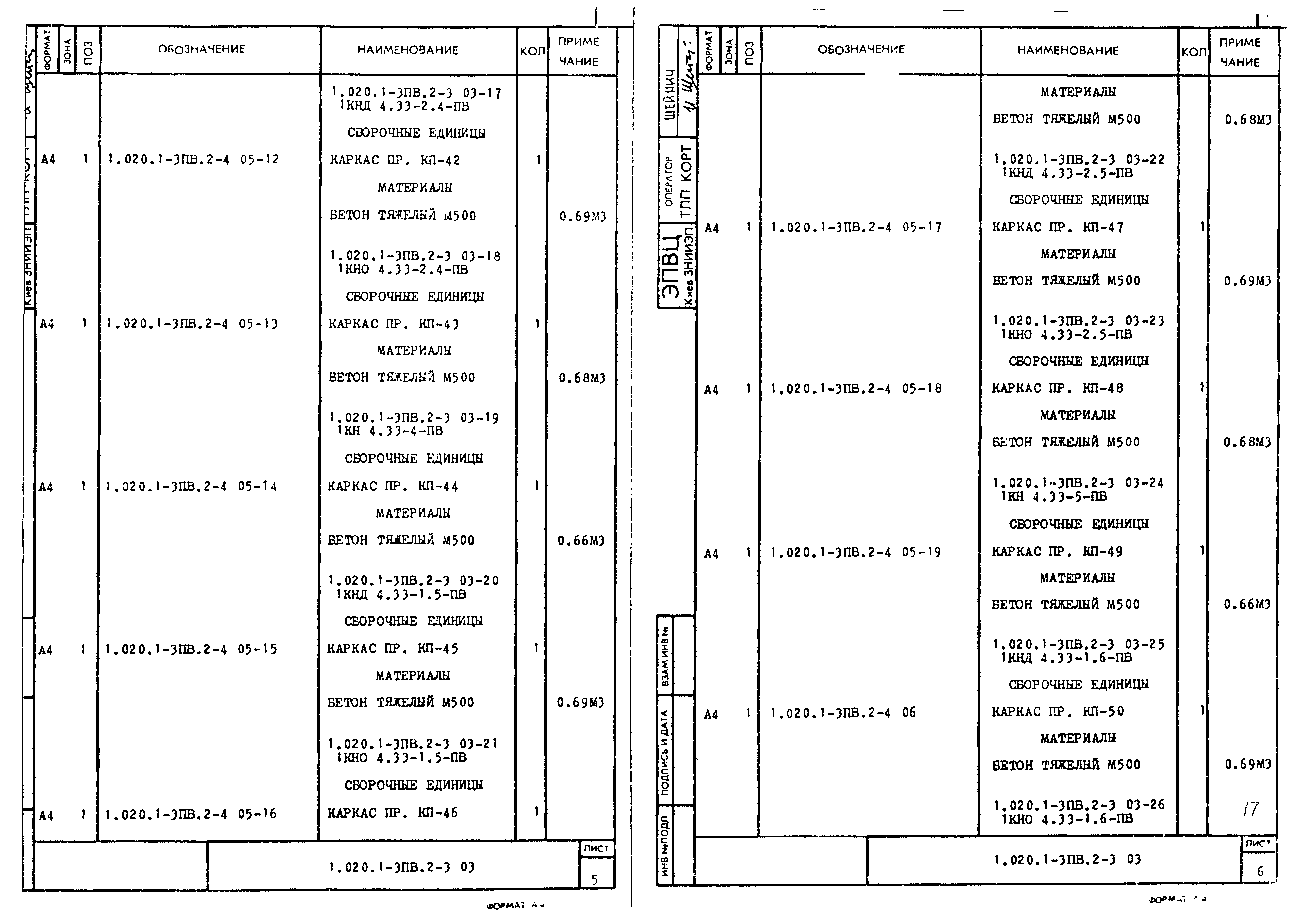 Серия 1.020.1-3пв