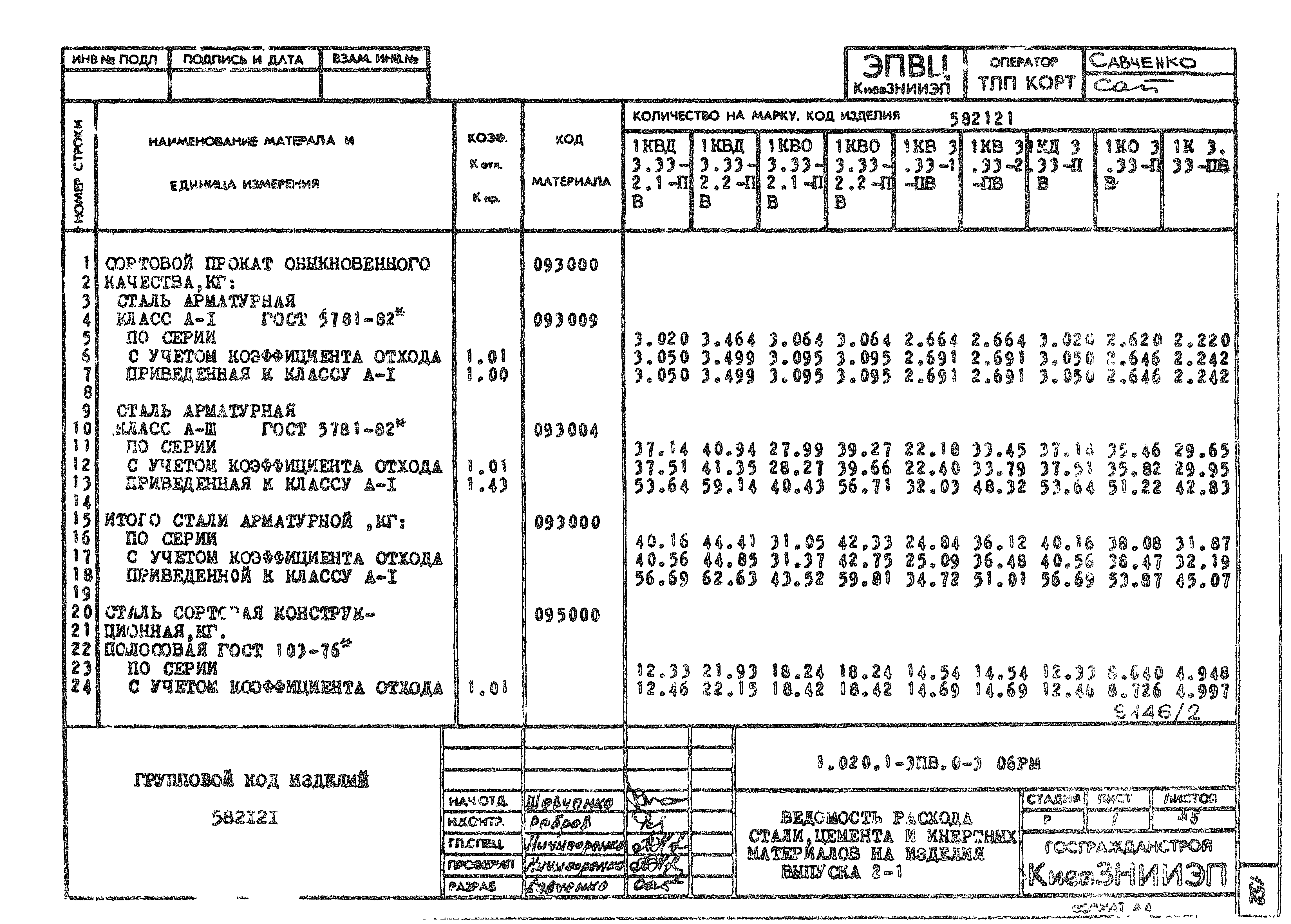 Серия 1.020.1-3пв