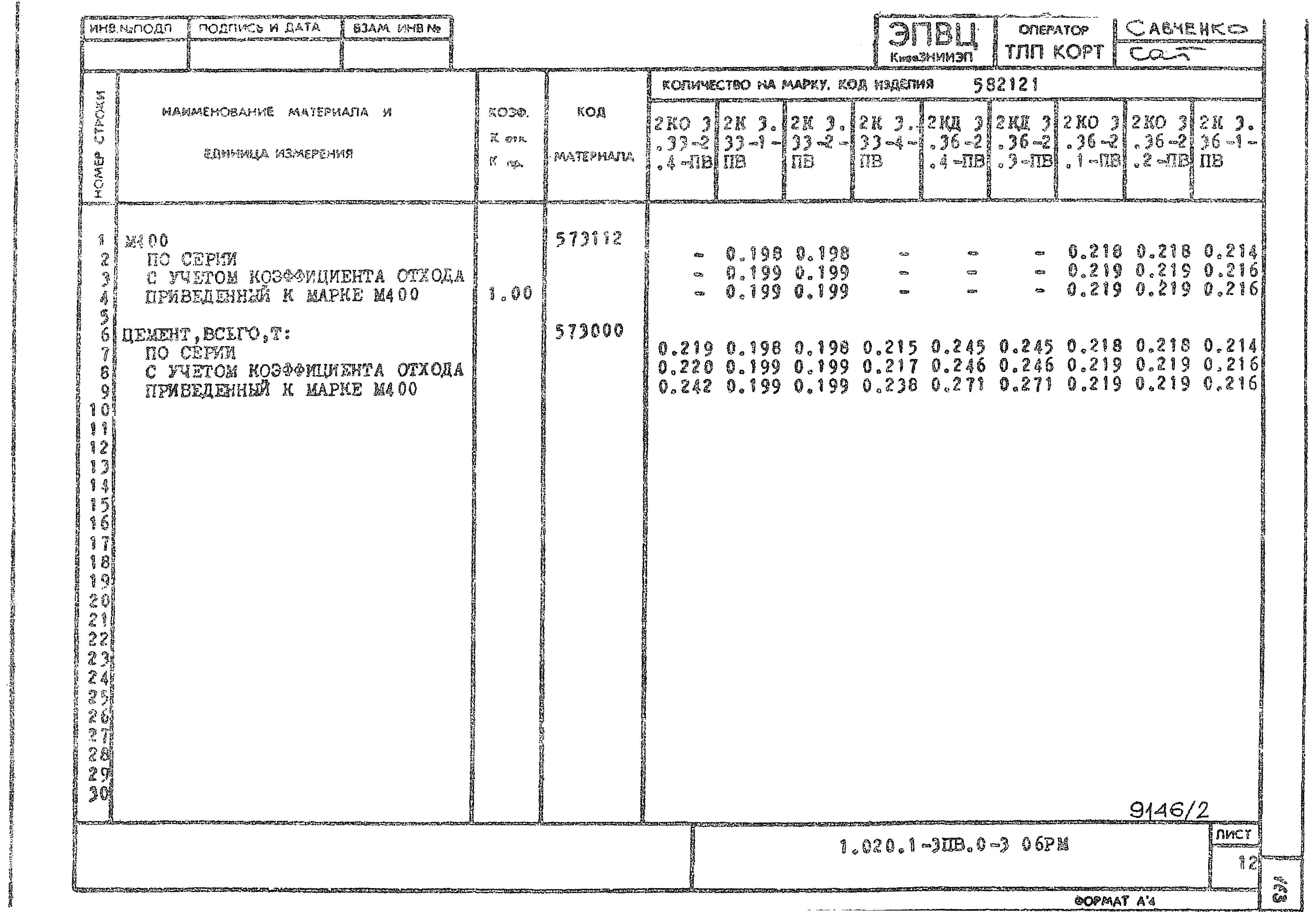 Серия 1.020.1-3пв