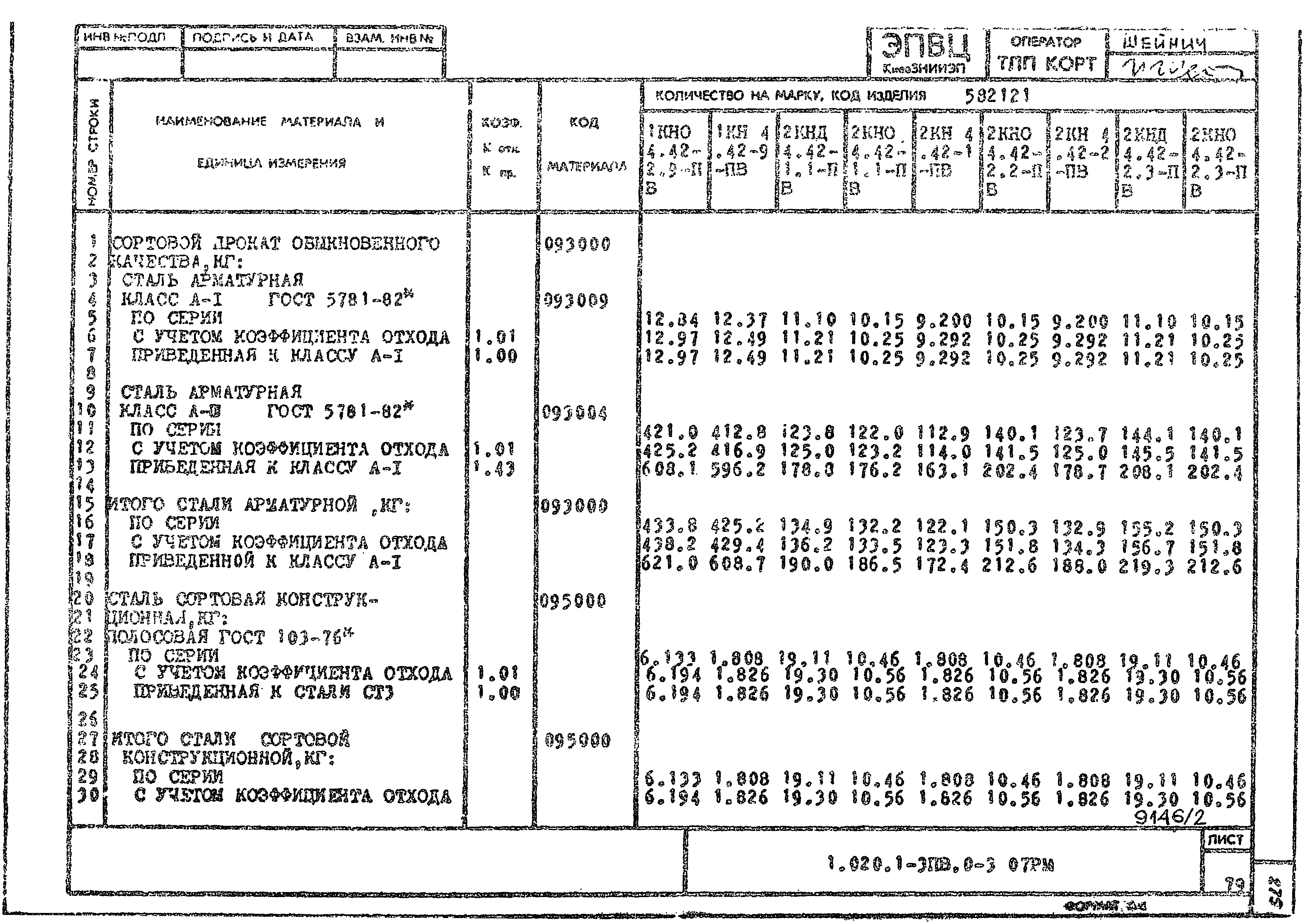 Серия 1.020.1-3пв