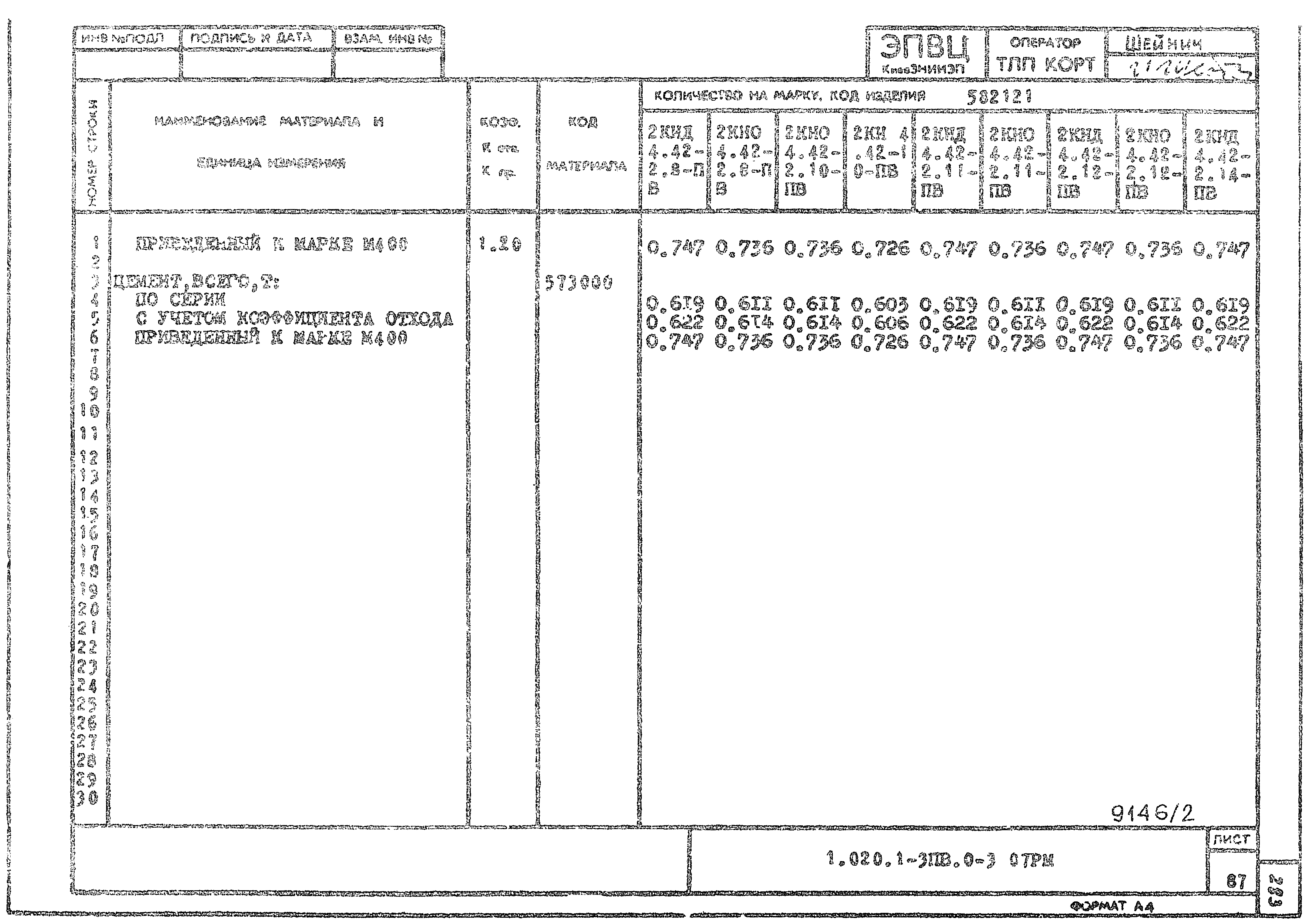 Серия 1.020.1-3пв