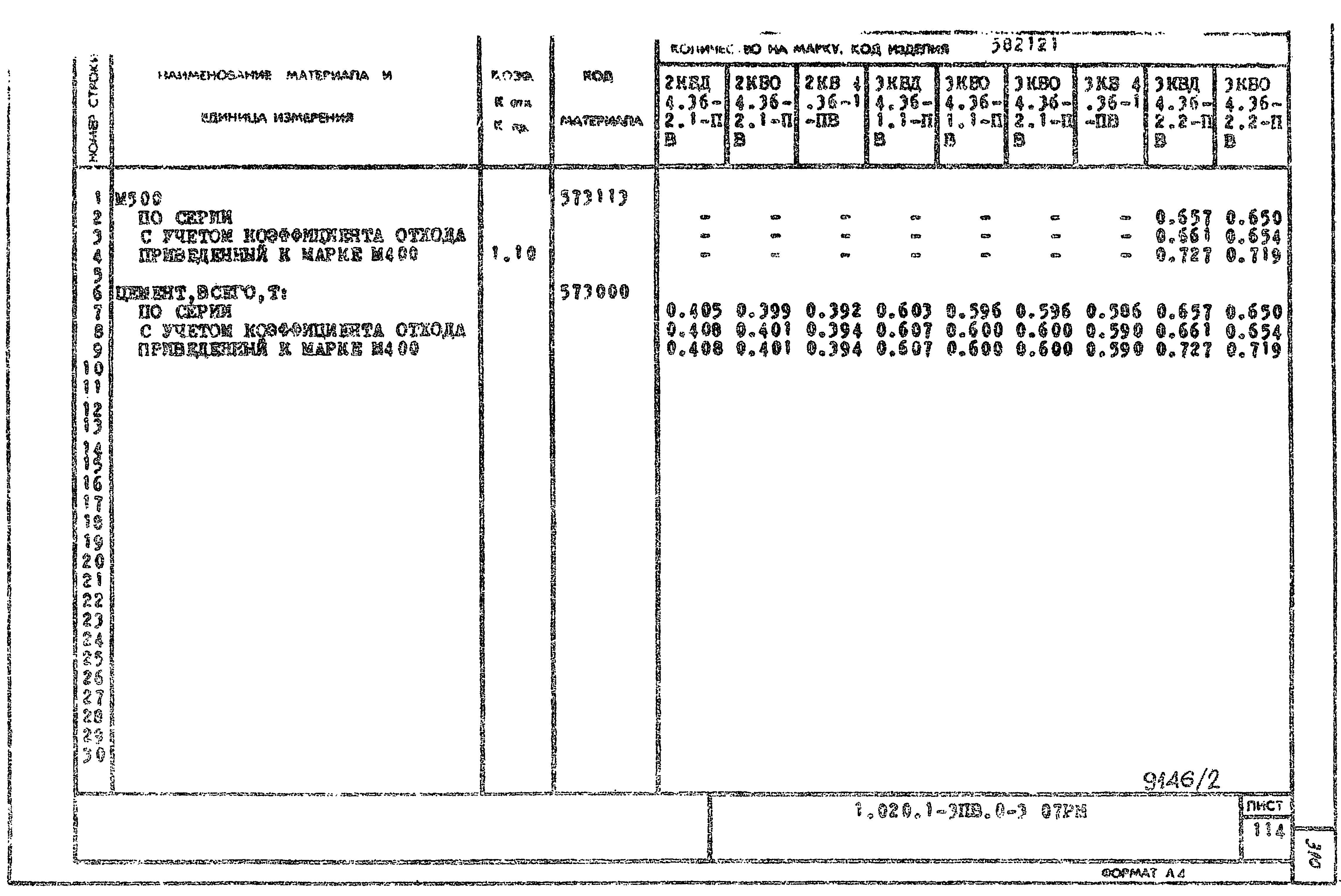 Серия 1.020.1-3пв