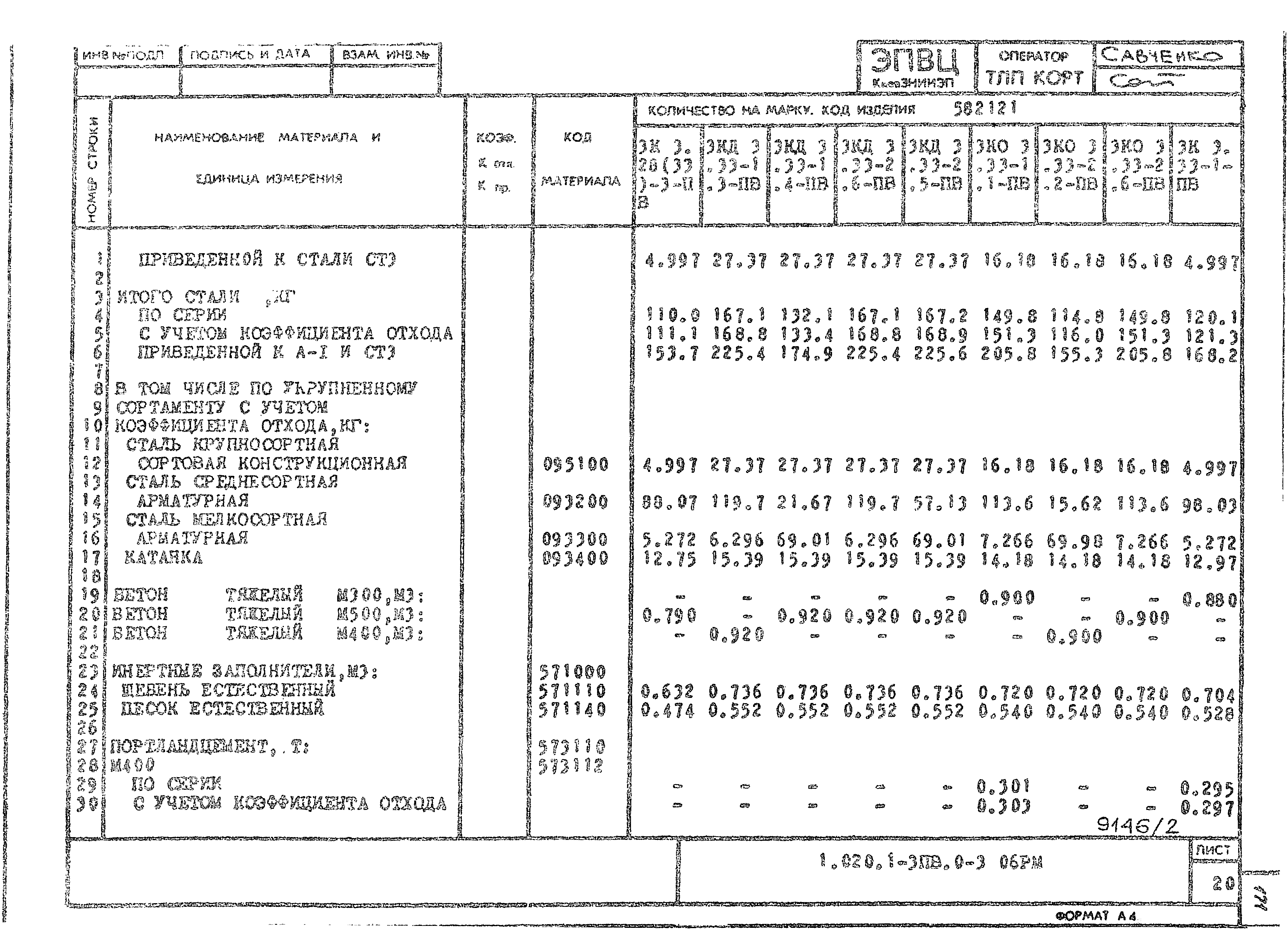 Серия 1.020.1-3пв