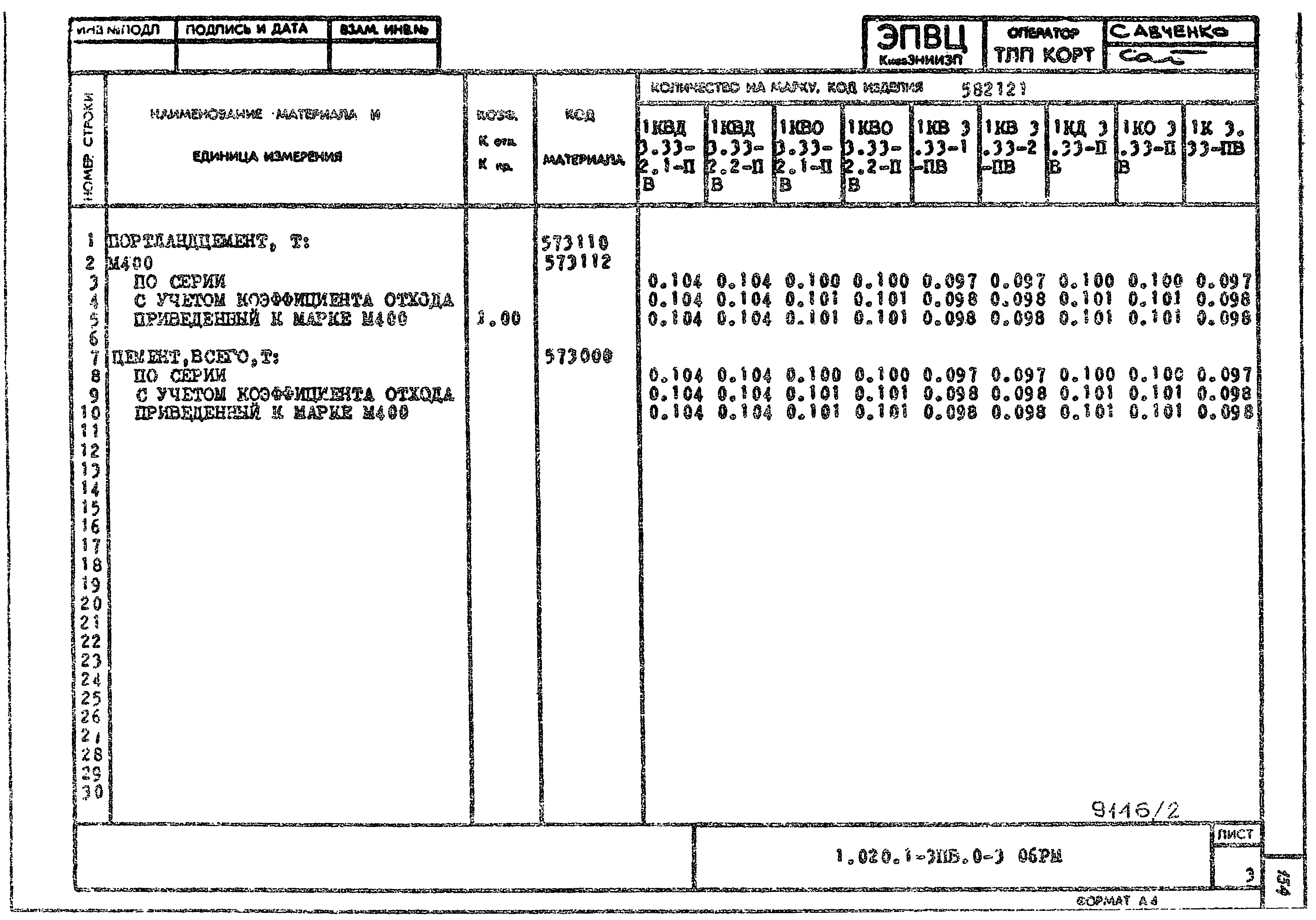 Серия 1.020.1-3пв