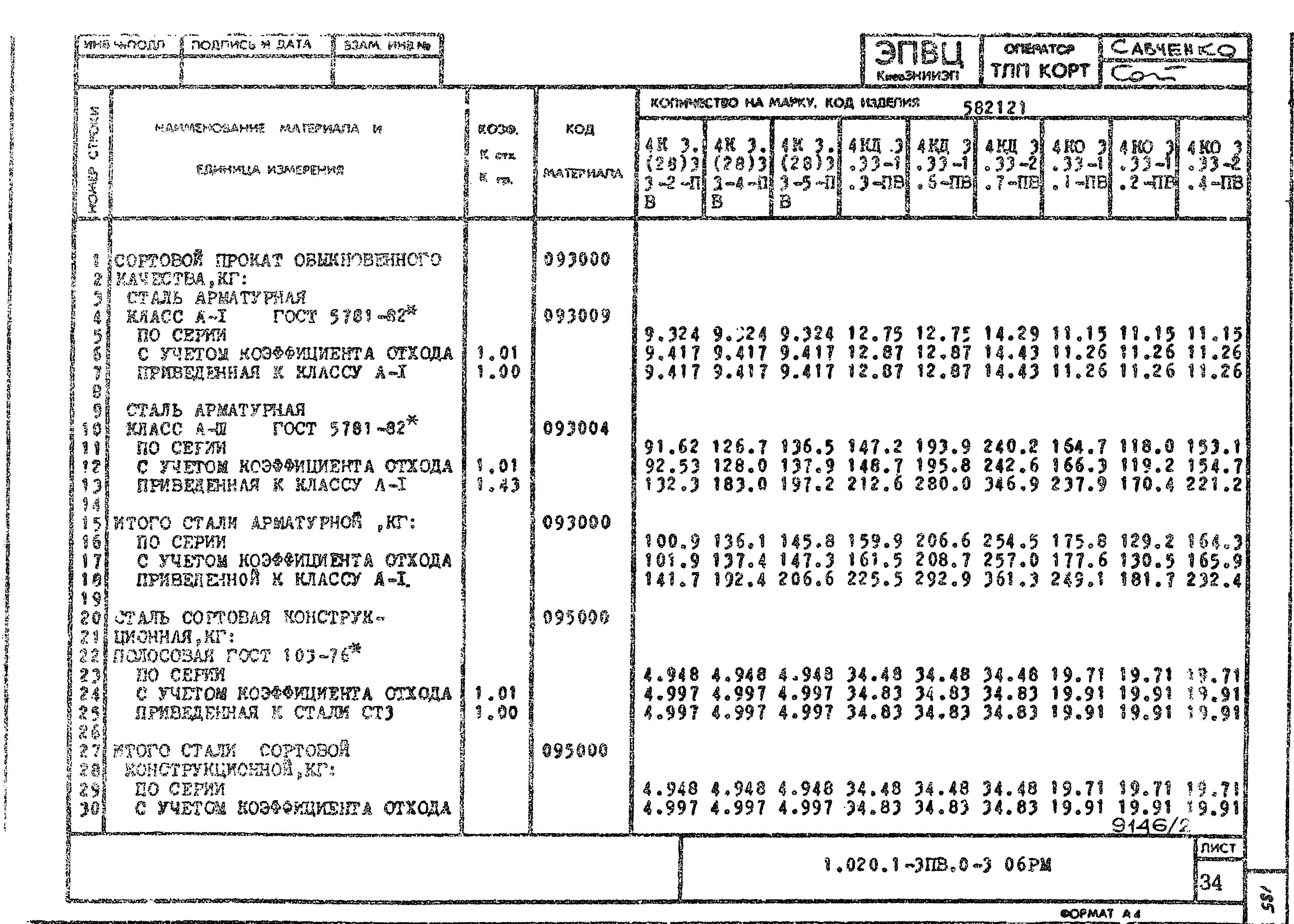 Серия 1.020.1-3пв