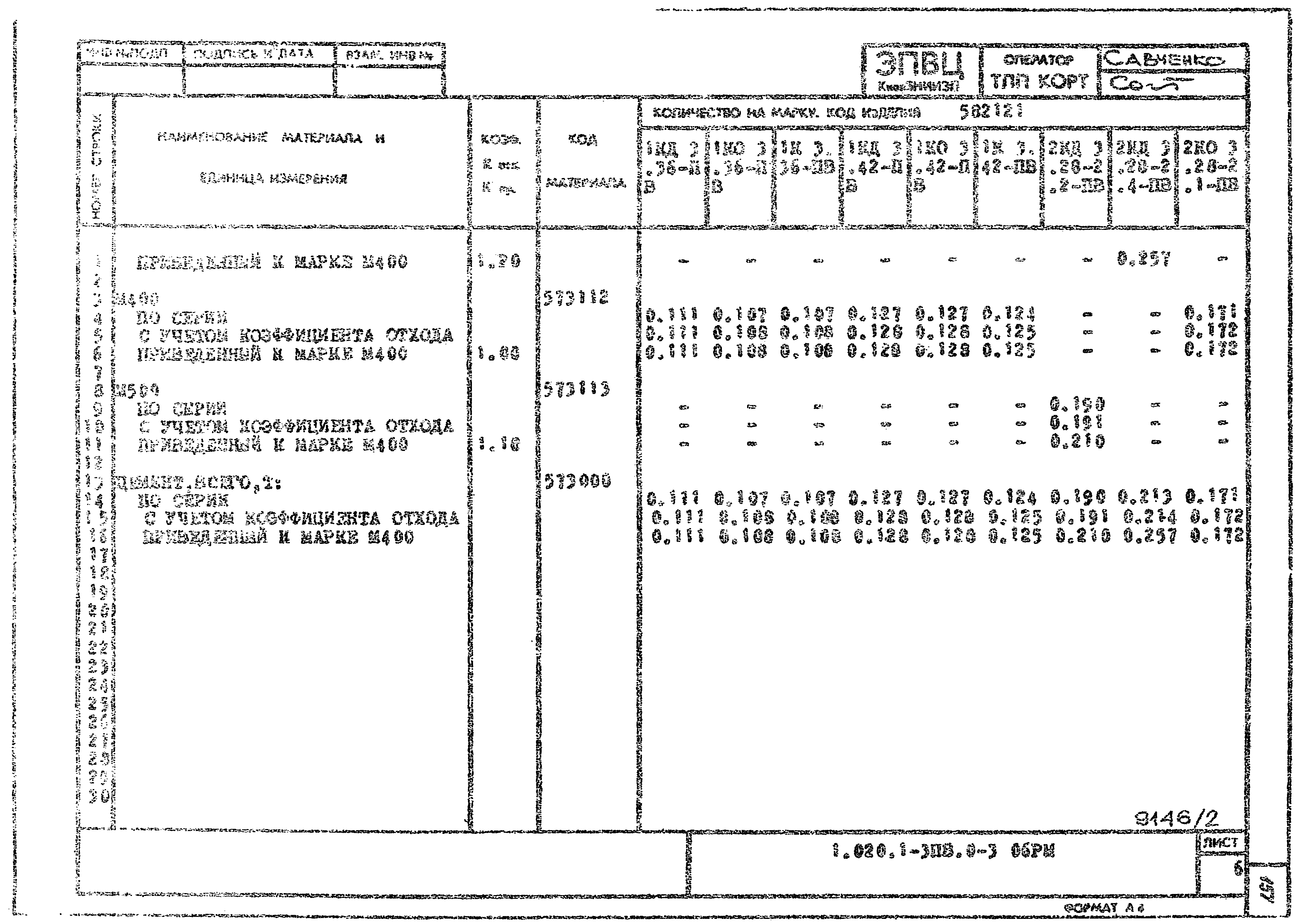 Серия 1.020.1-3пв