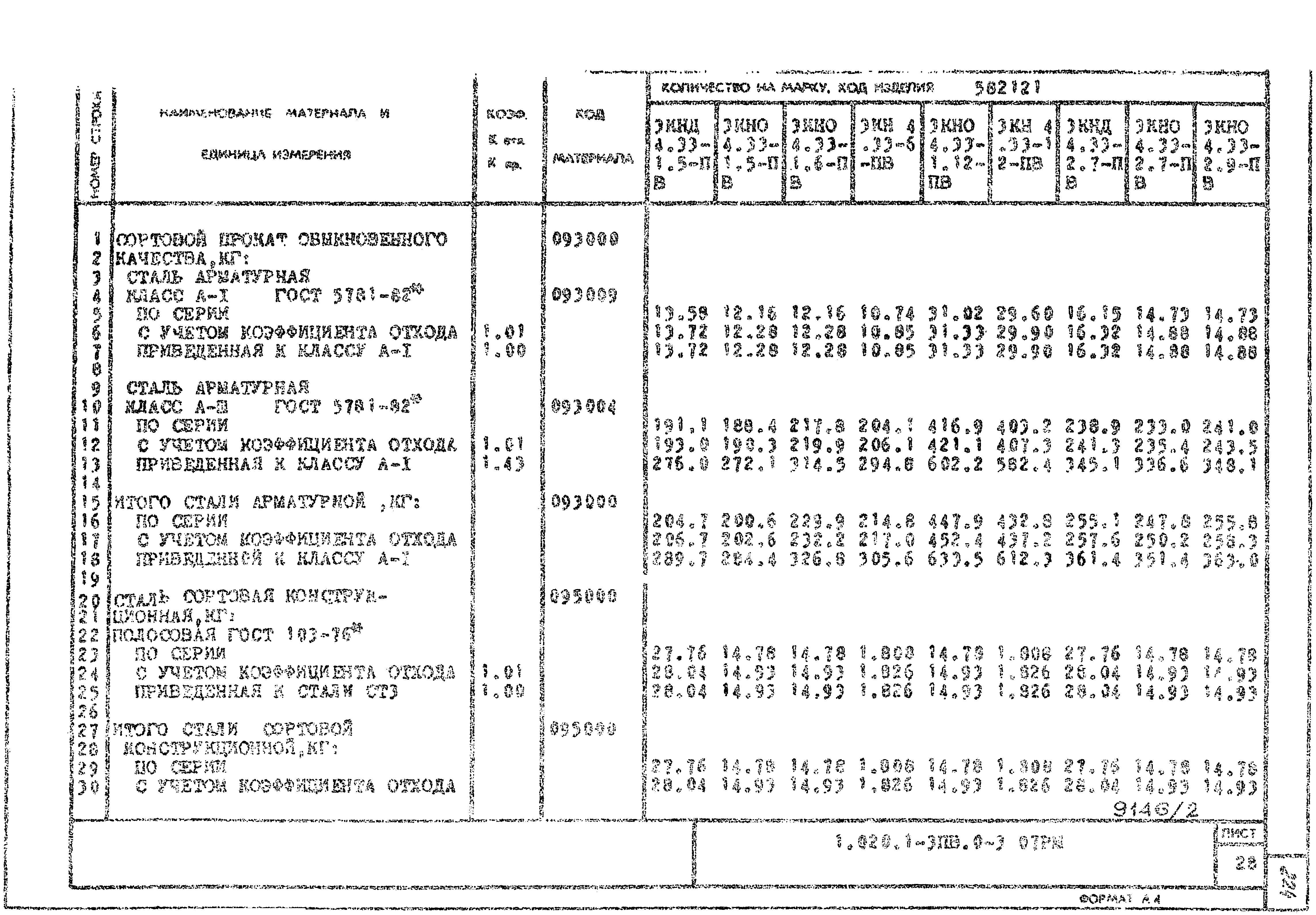 Серия 1.020.1-3пв