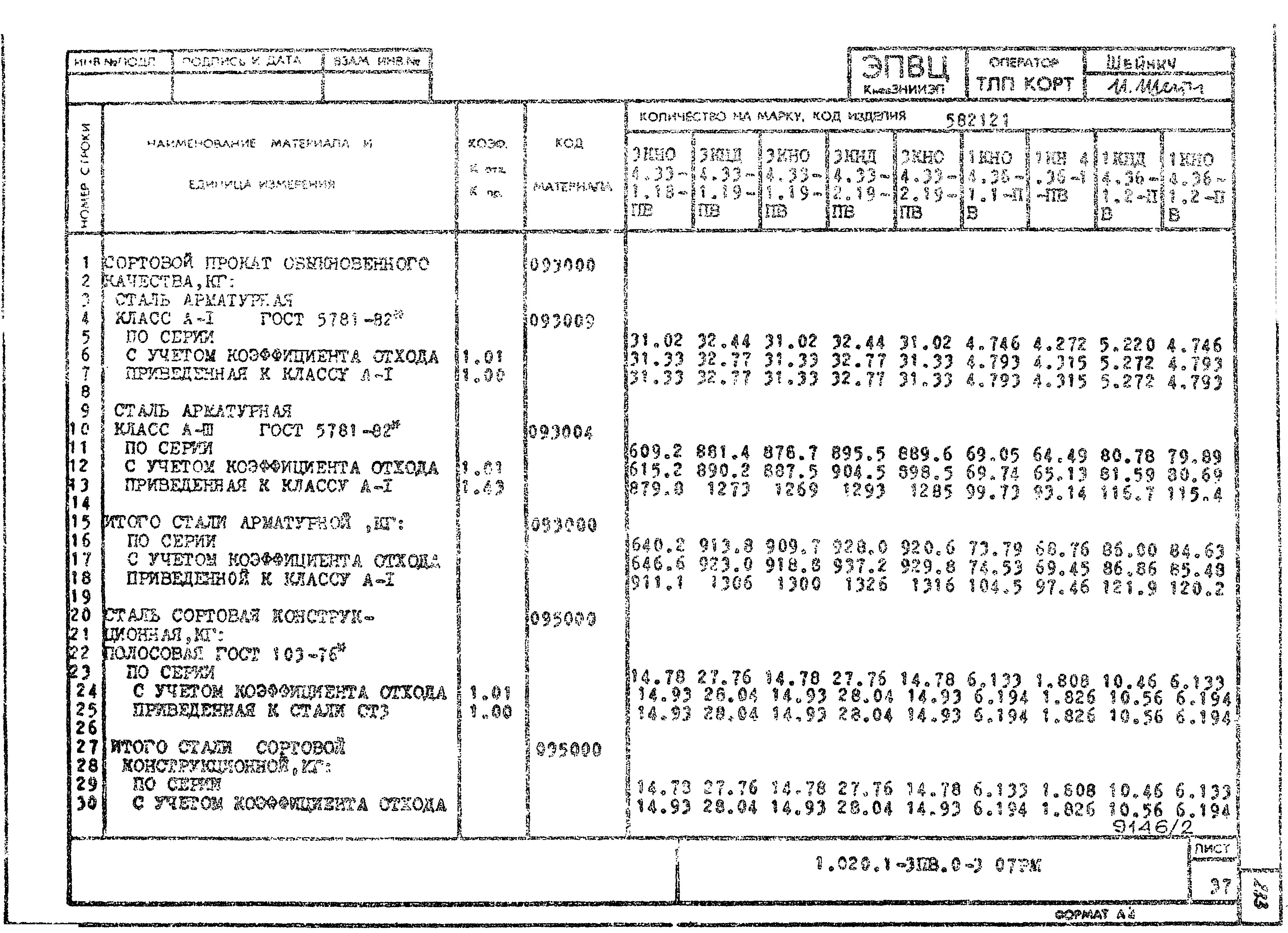 Серия 1.020.1-3пв