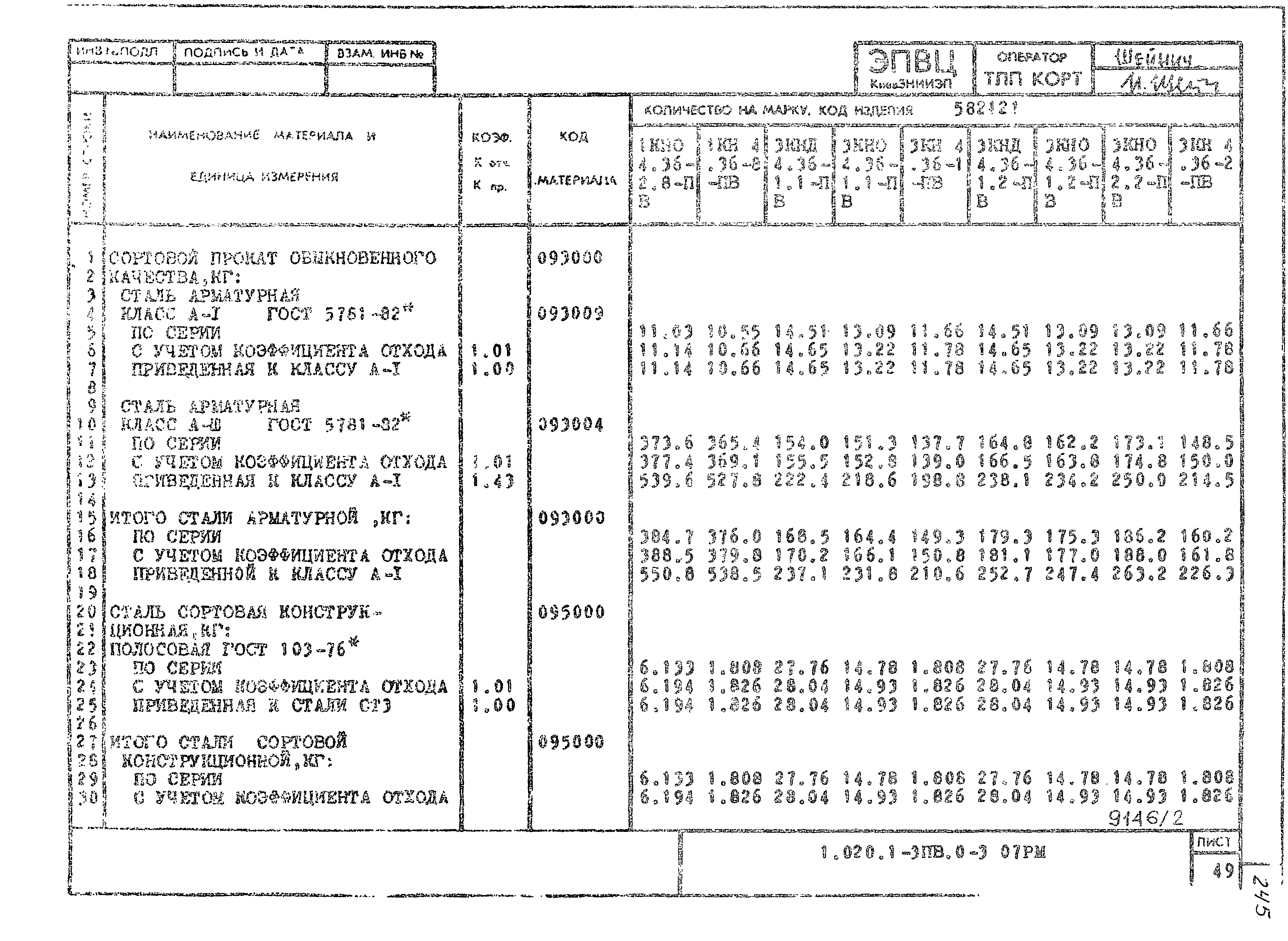 Серия 1.020.1-3пв