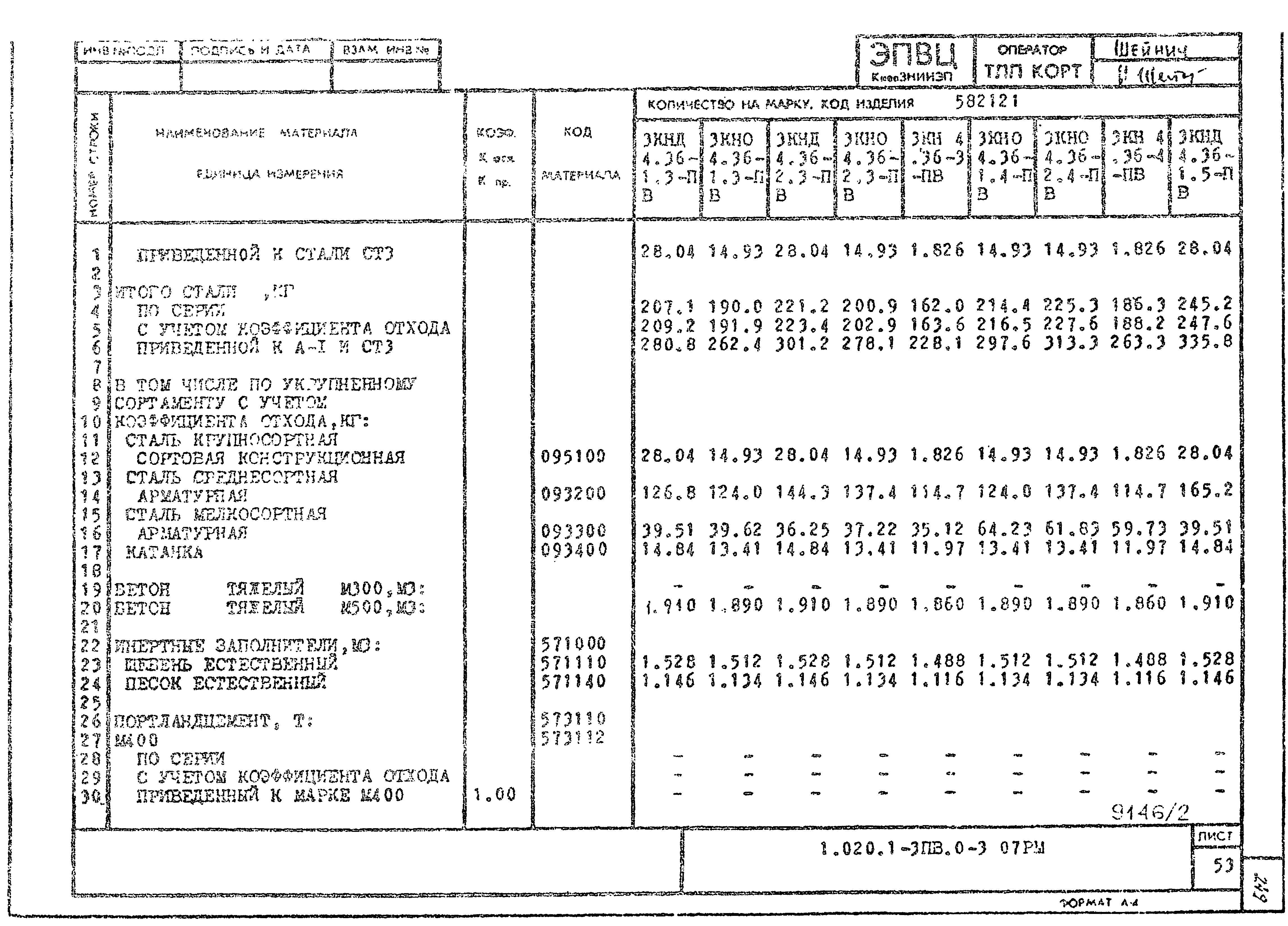 Серия 1.020.1-3пв