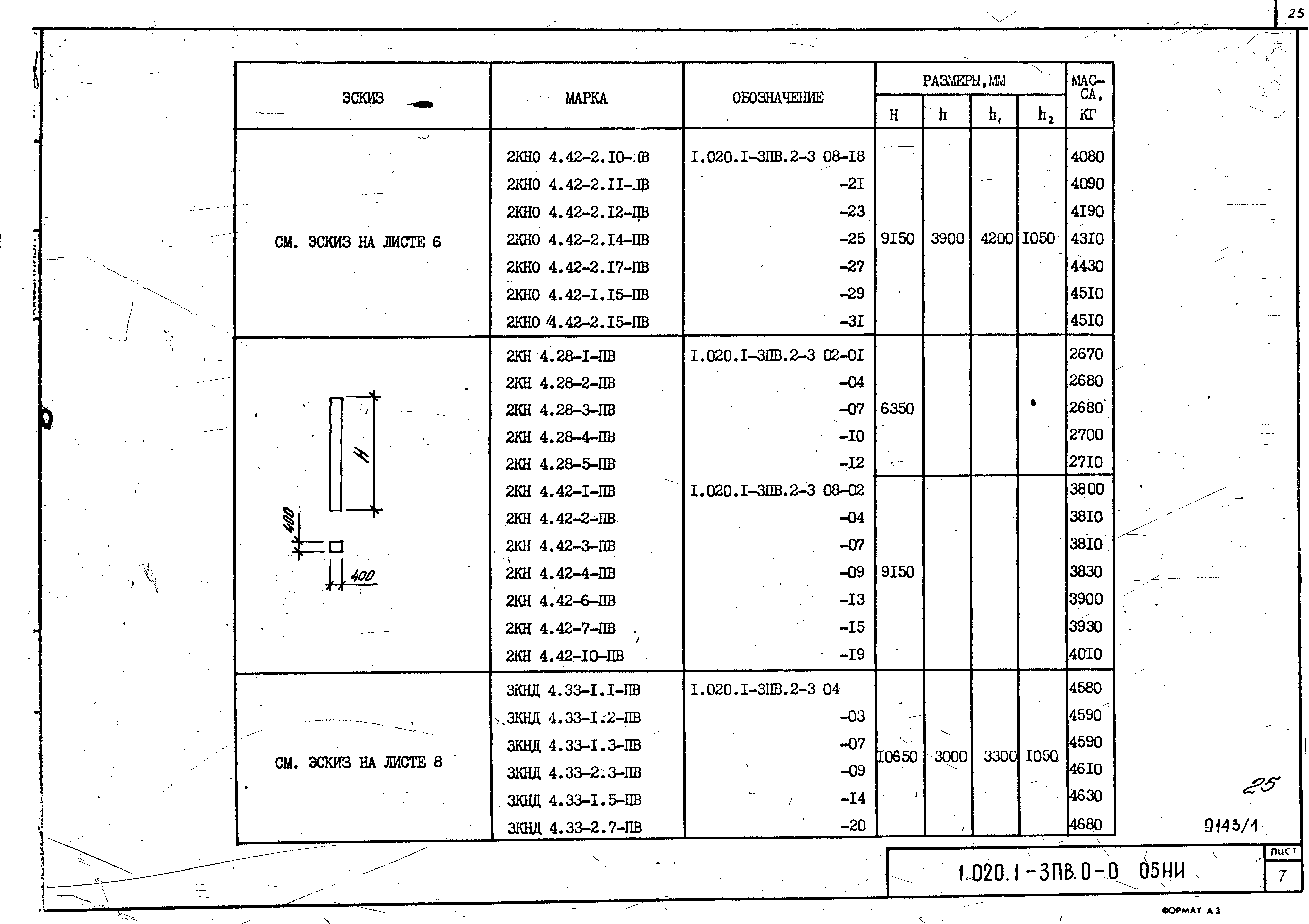 Серия 1.020.1-3пв