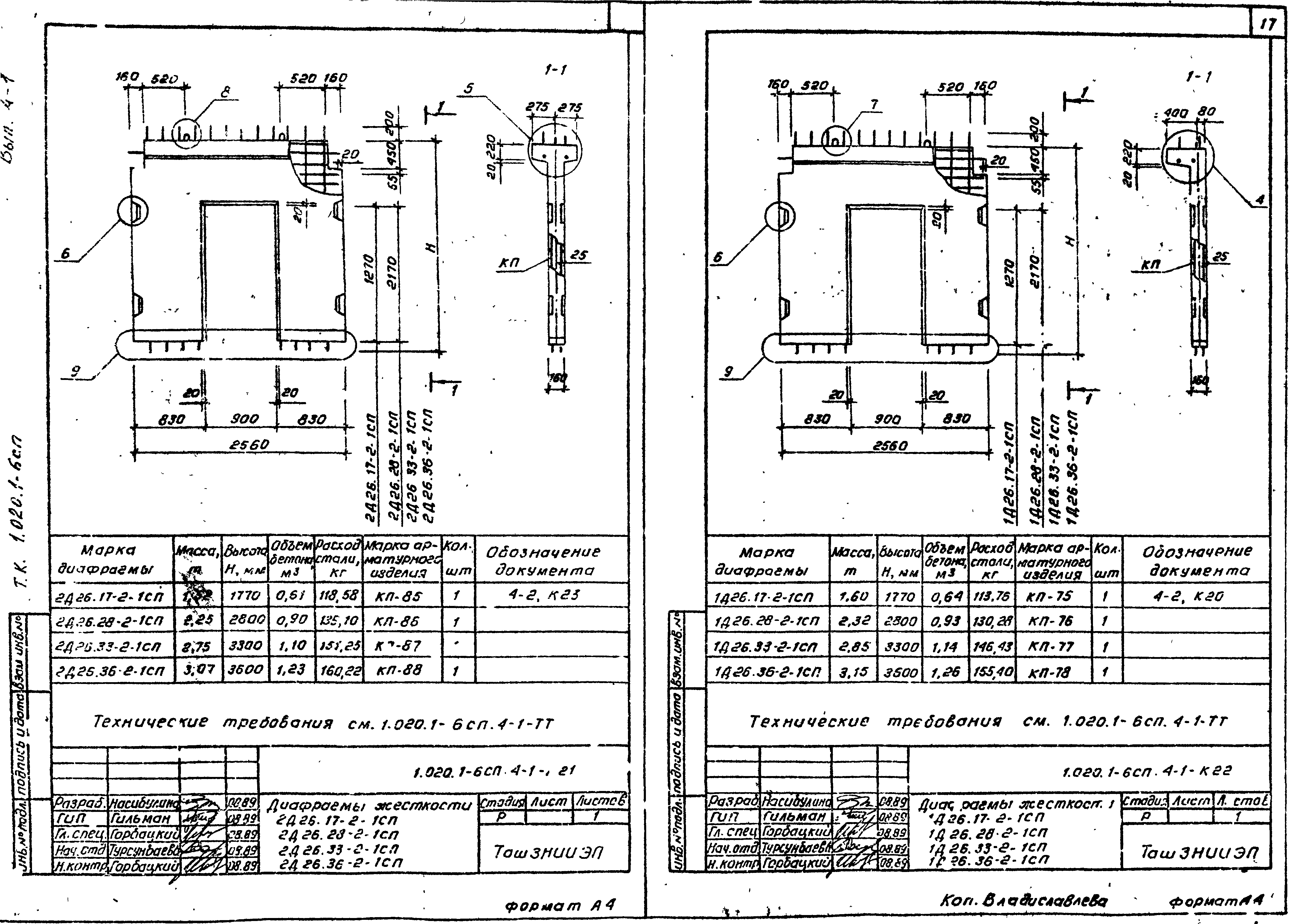 Серия 1.020.1-6сп