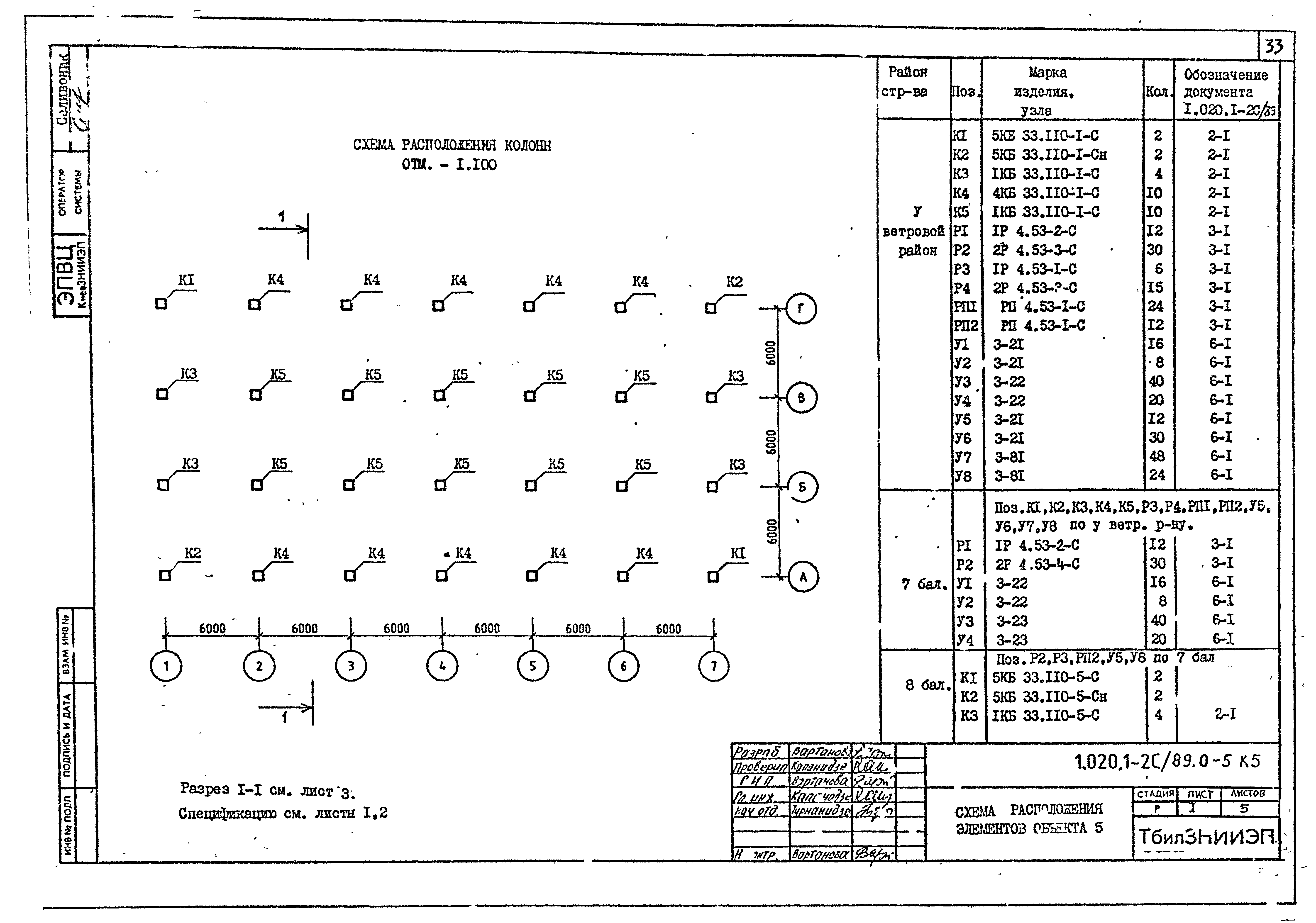 Серия 1.020.1-2с/89