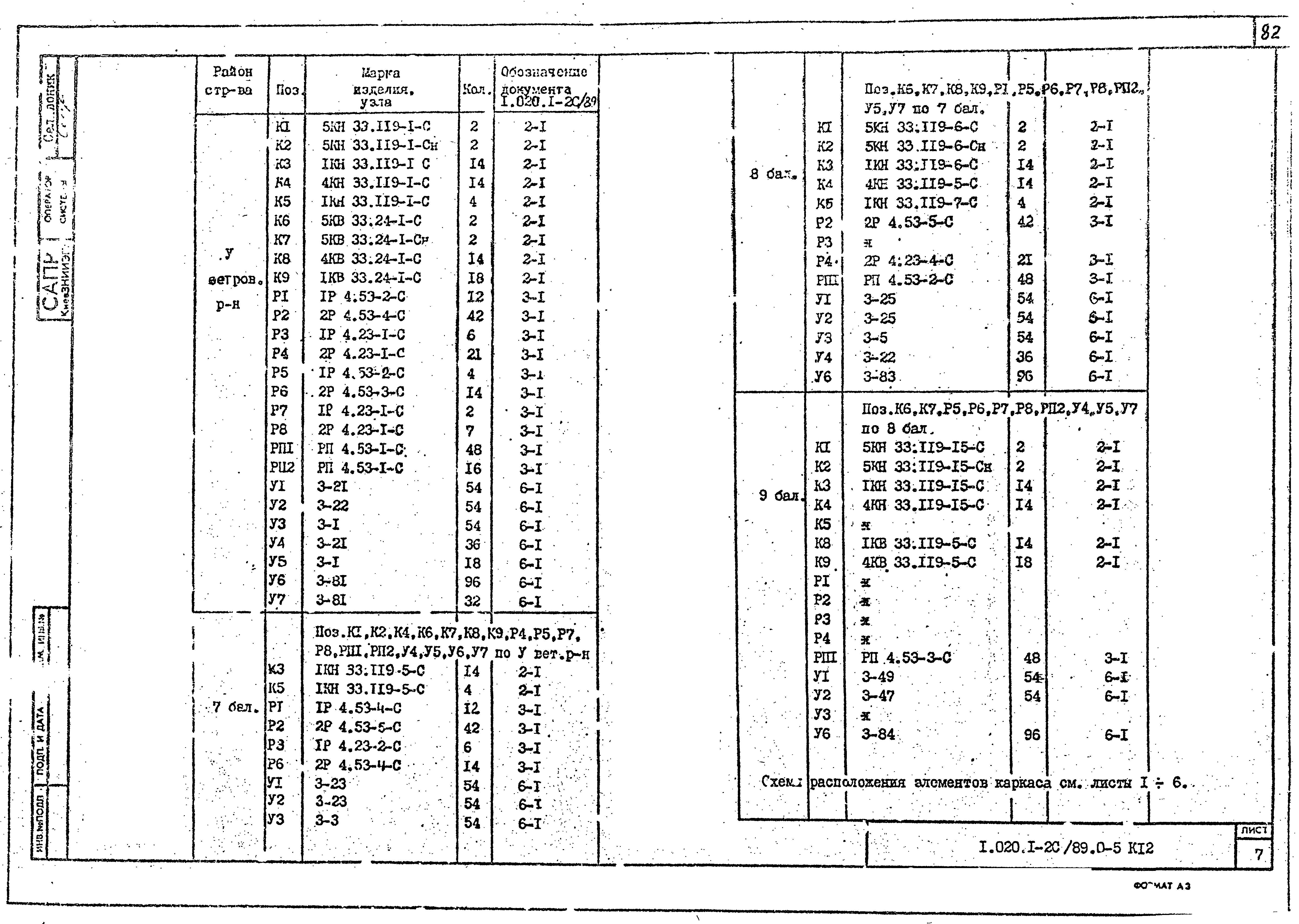 Серия 1.020.1-2с/89