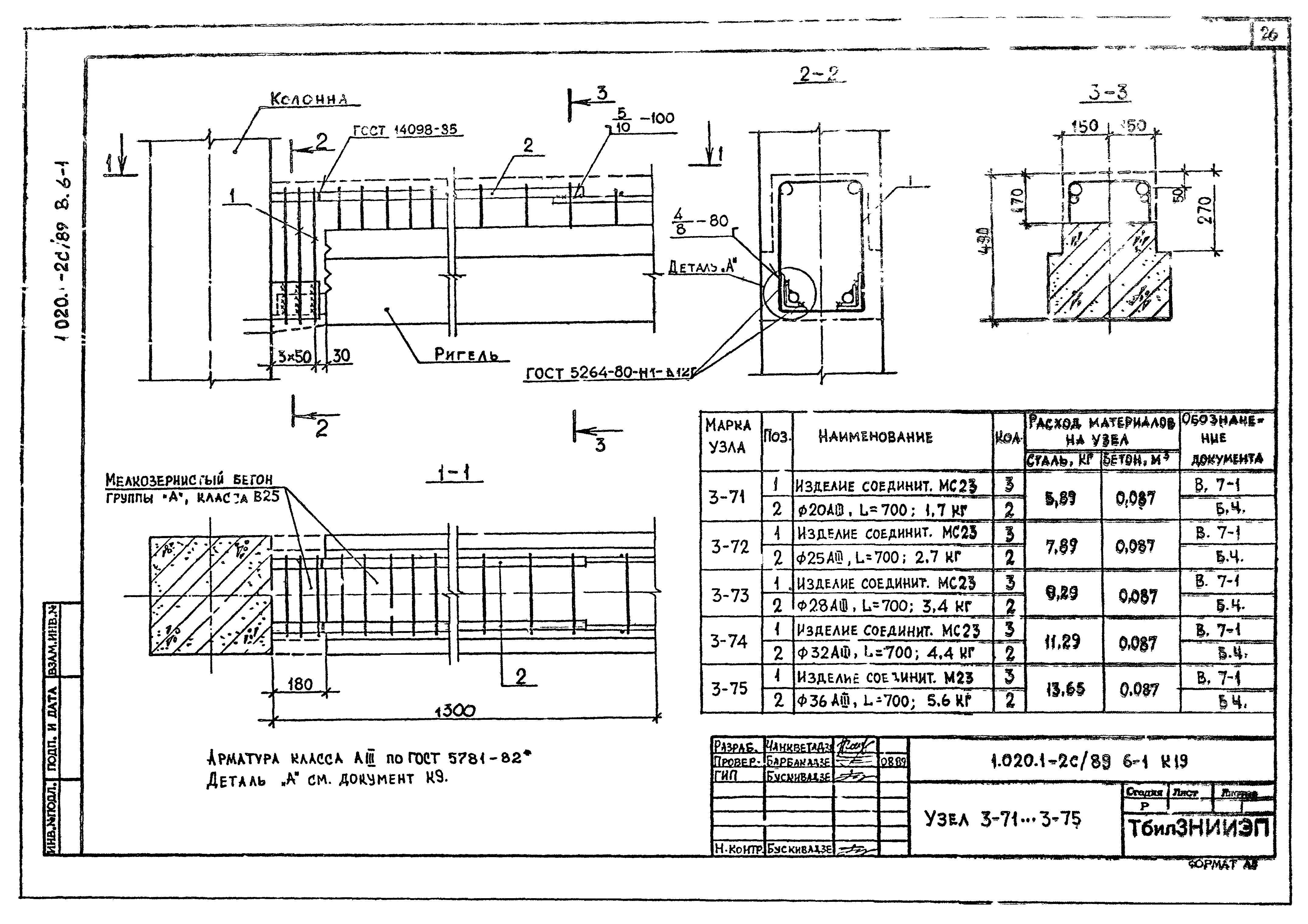 Серия 1.020.1-2с/89