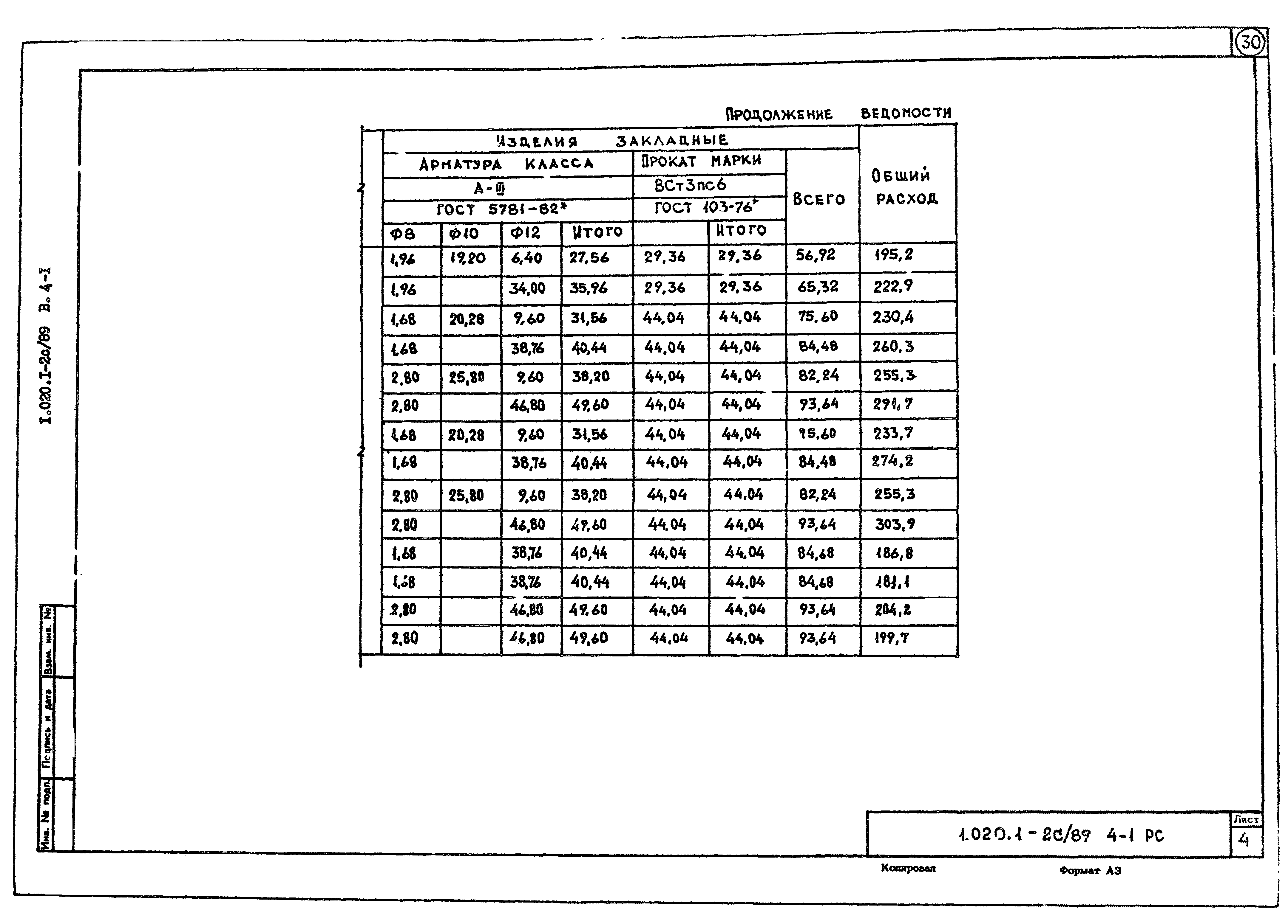 Серия 1.020.1-2с/89