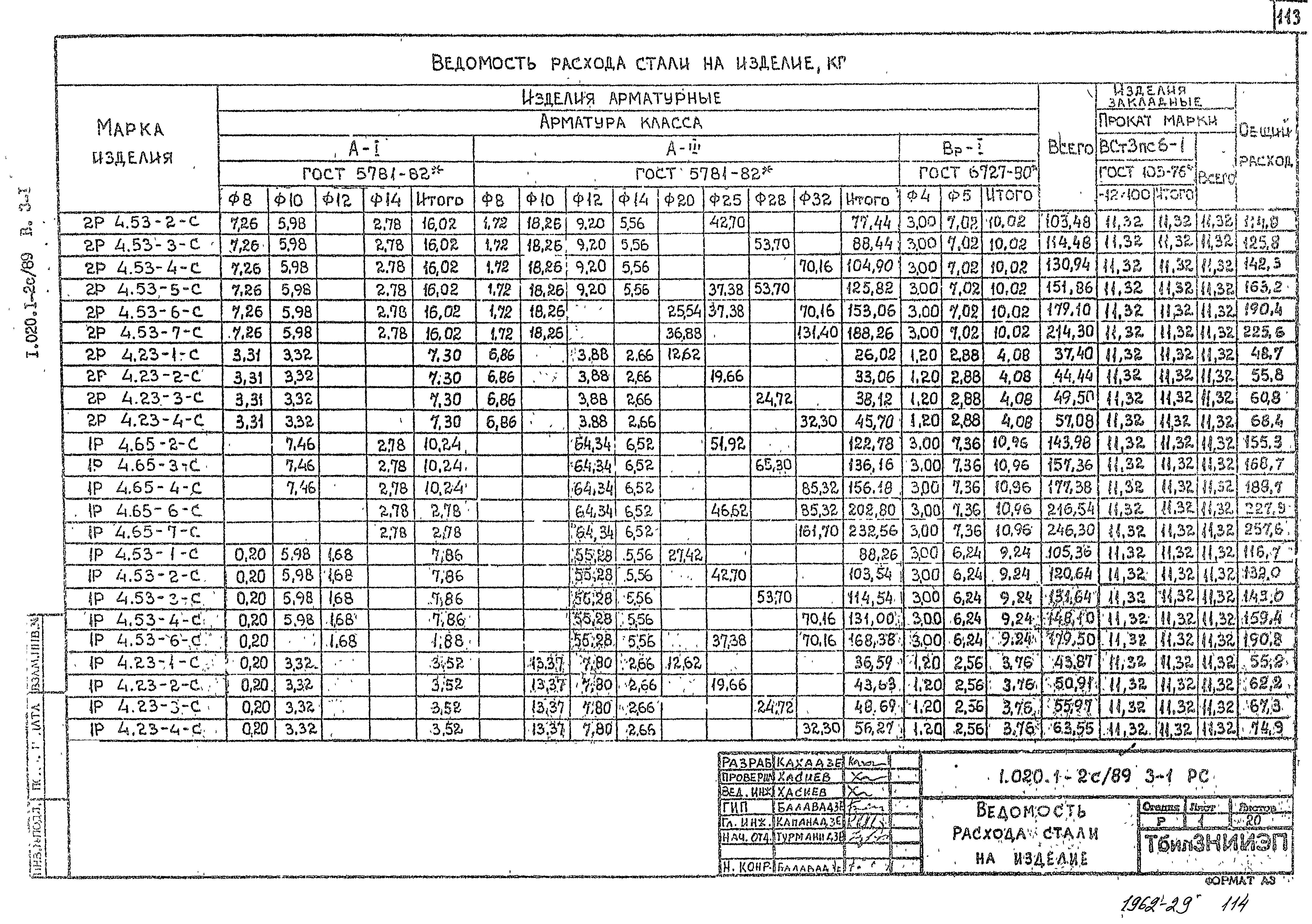 Серия 1.020.1-2с/89