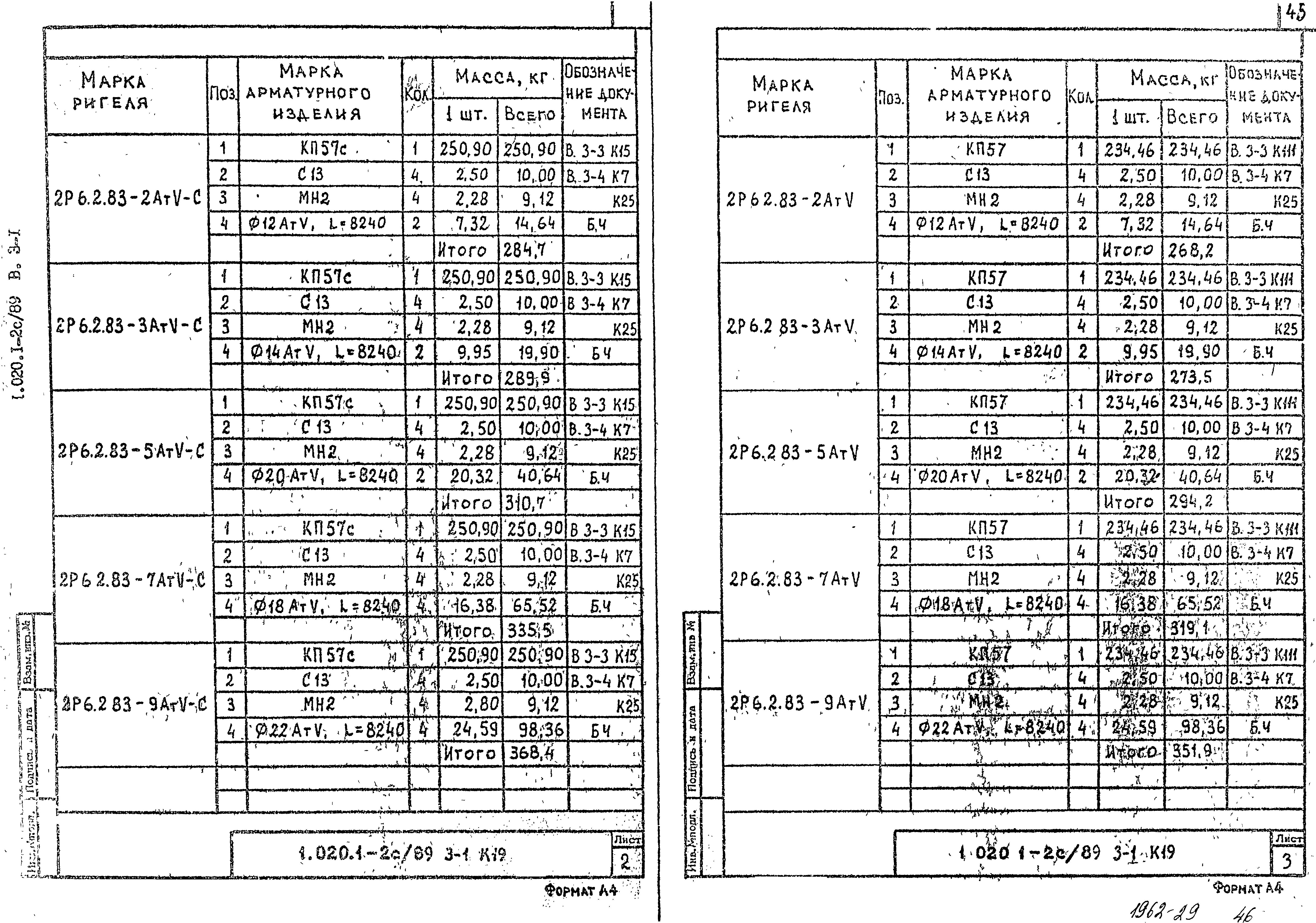 Серия 1.020.1-2с/89