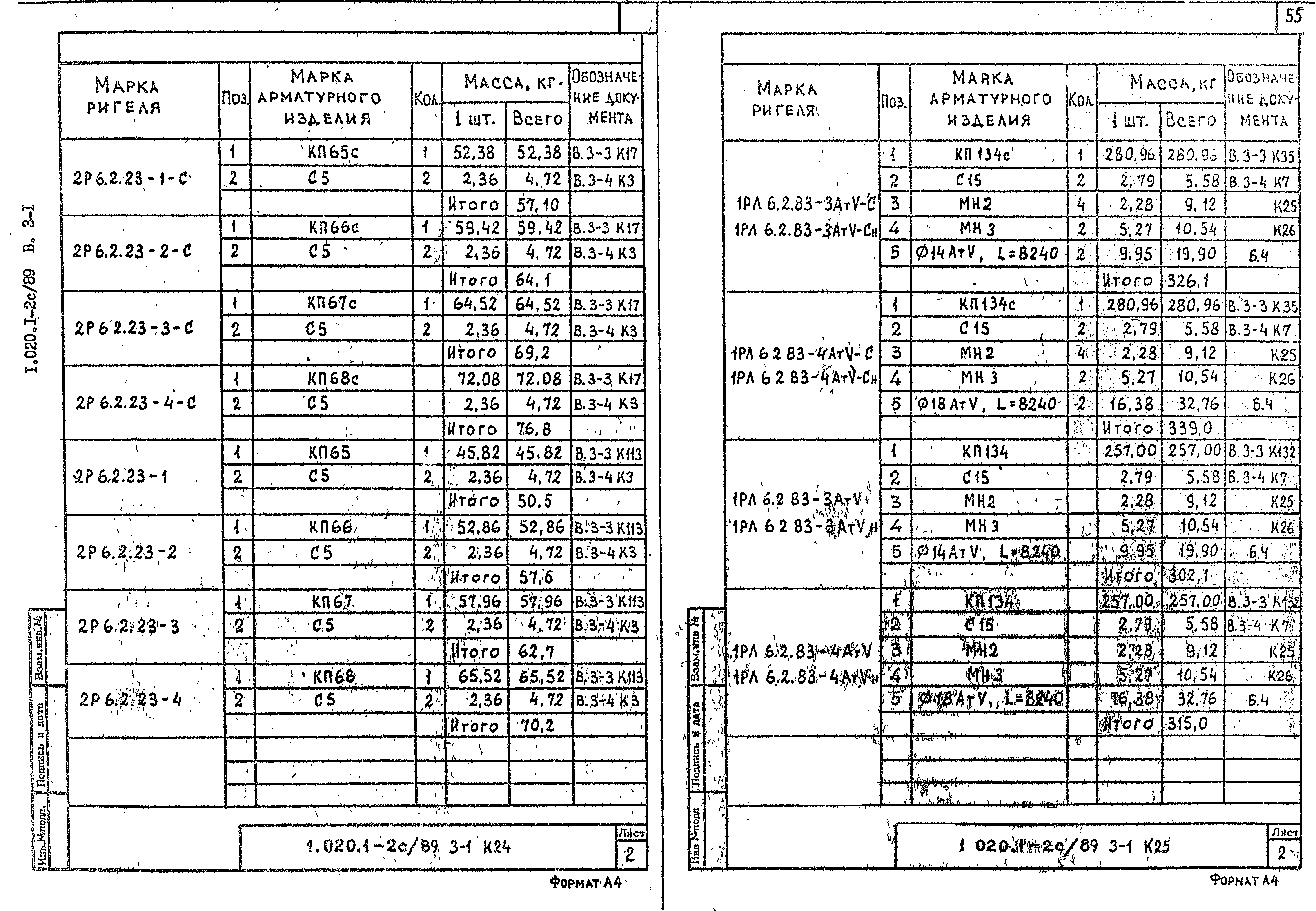 Серия 1.020.1-2с/89