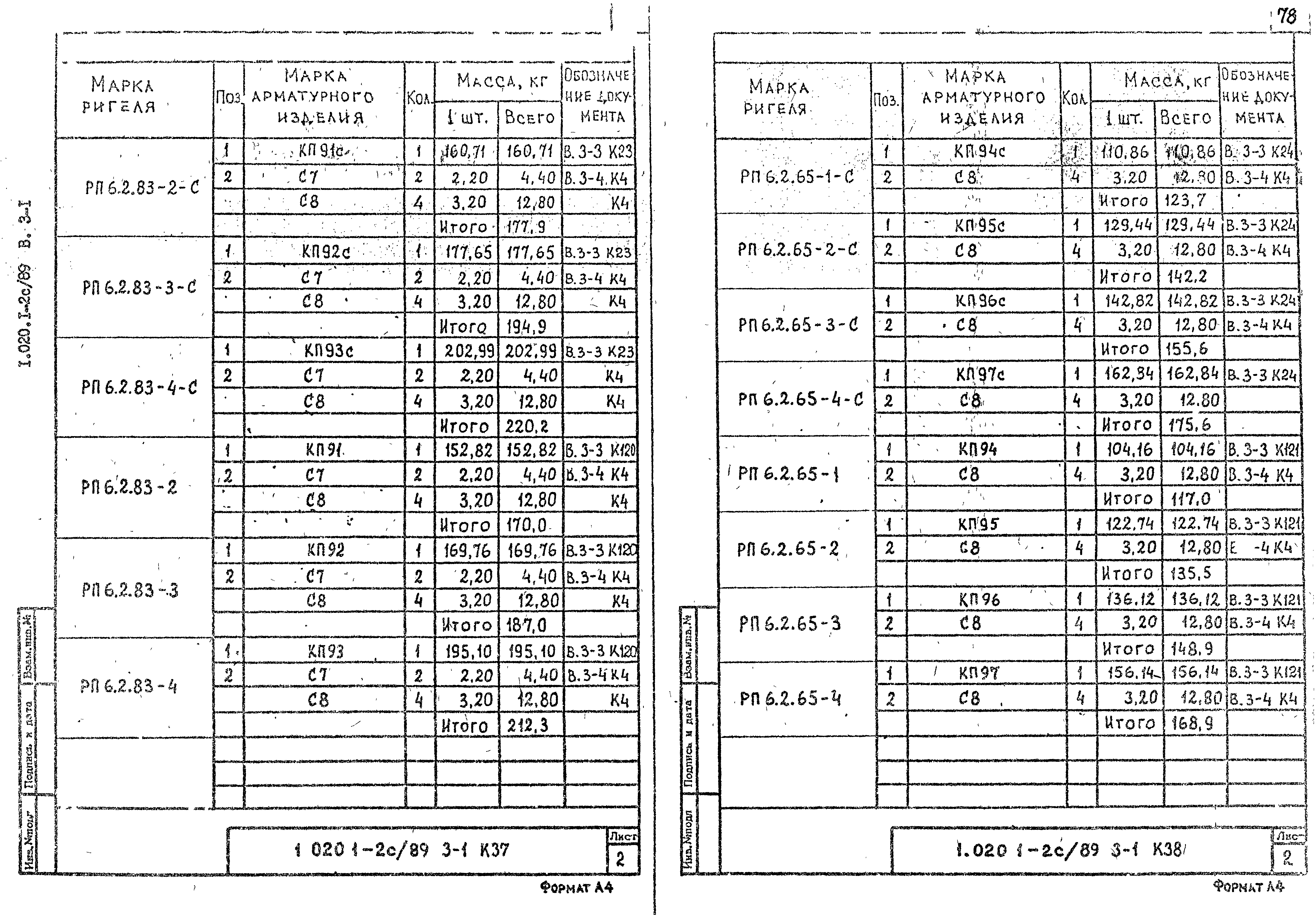 Серия 1.020.1-2с/89