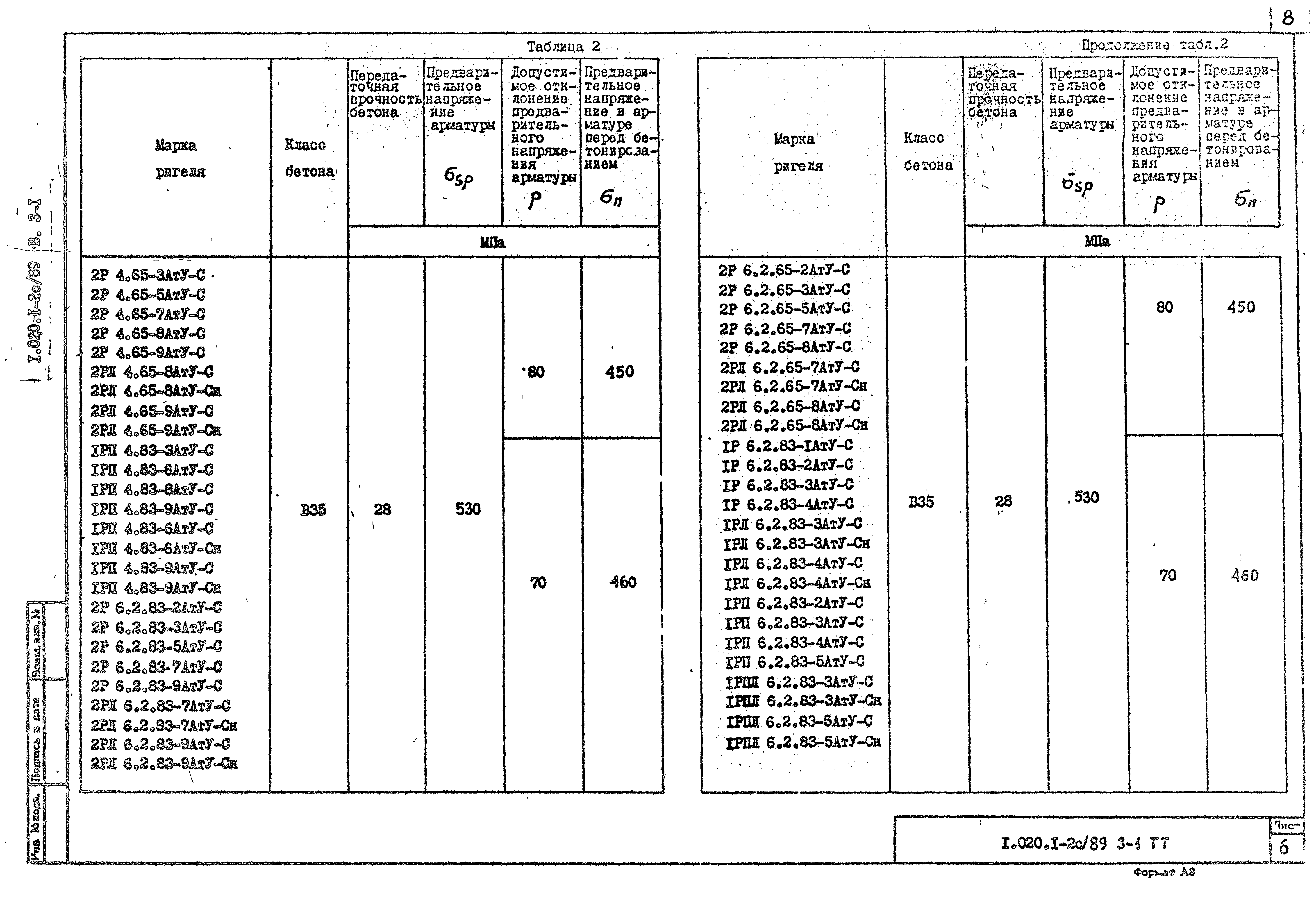 Серия 1.020.1-2с/89